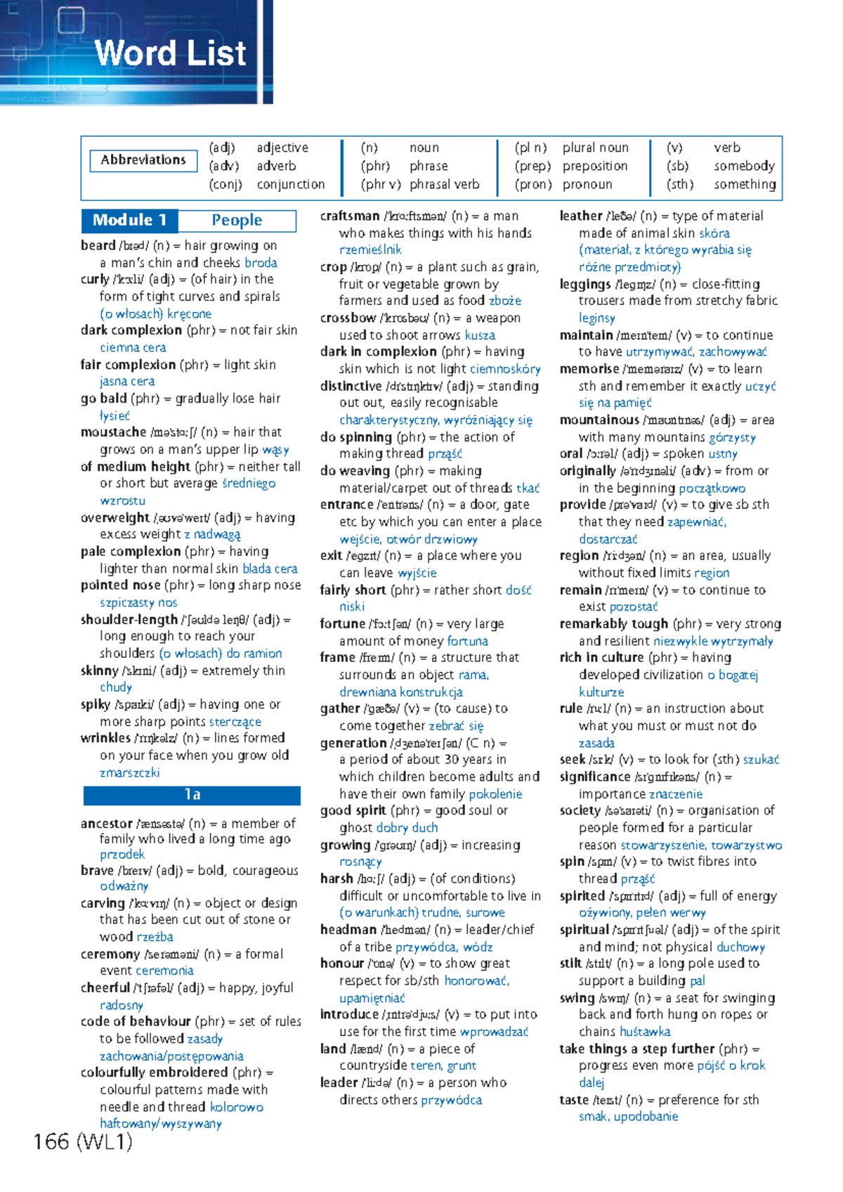 Intermediate Word List (Module 1-8) for Language Studies - Studocu