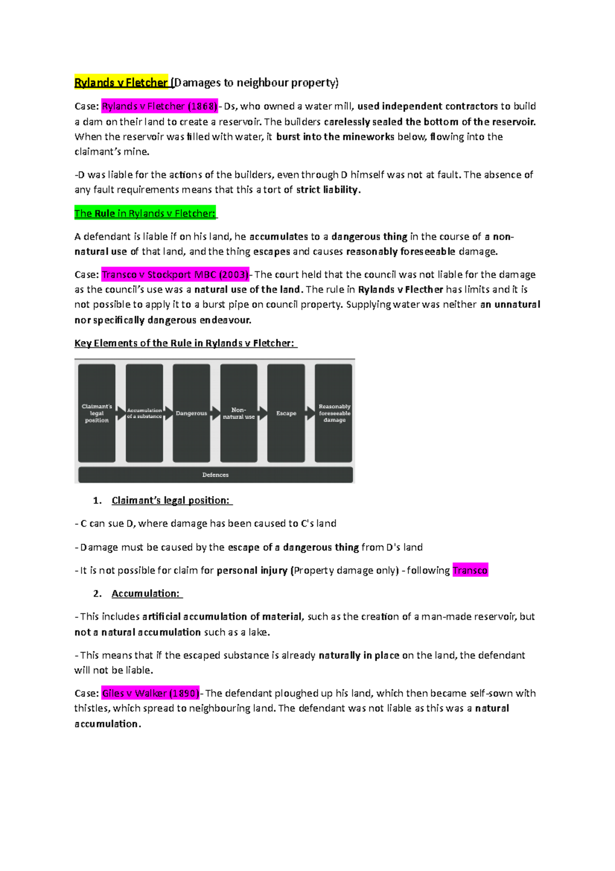 Rylands v Fletcher: Key Principles of Strict Liability in Tort Law ...