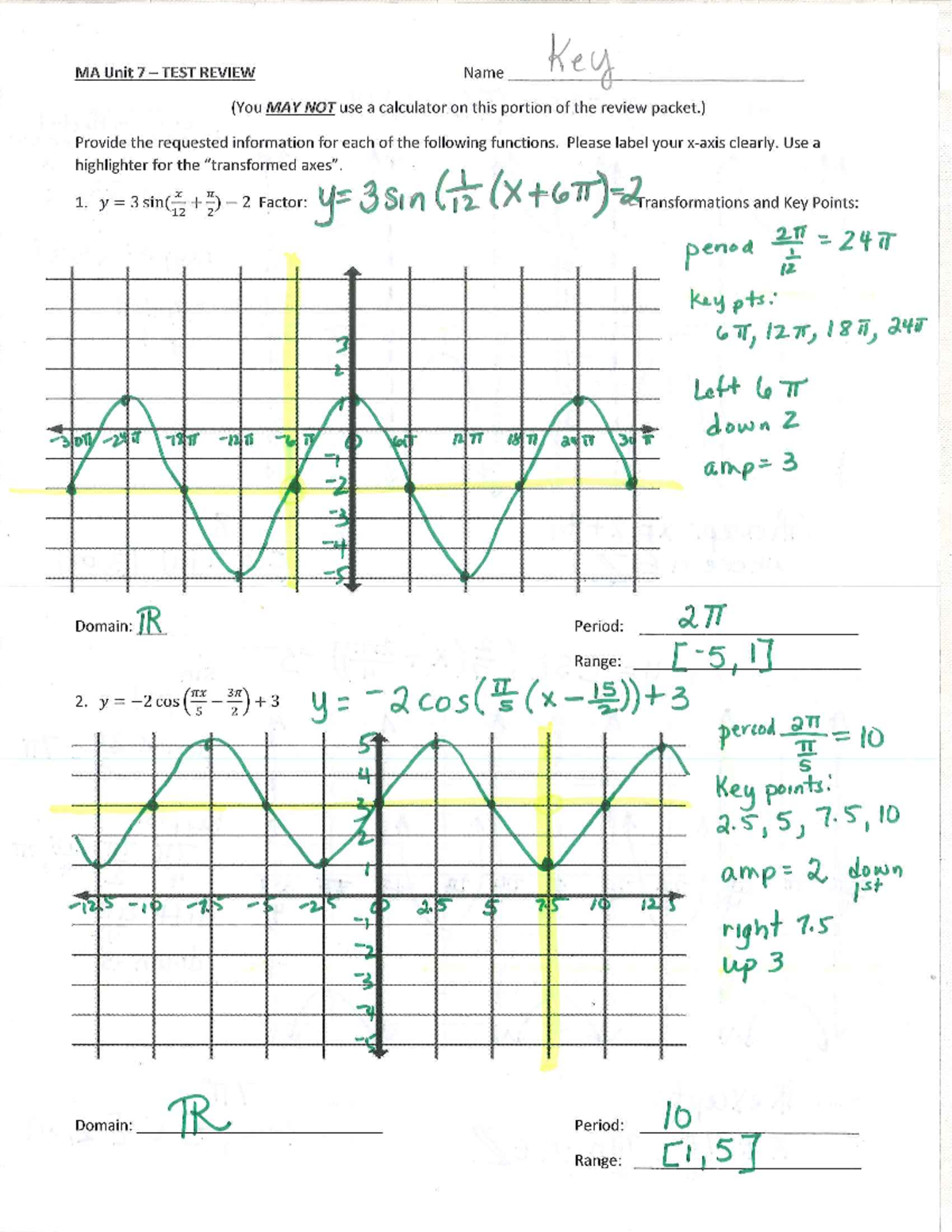 MA Unit 7 Test Review Key: Functions, Transformations & Graphing - Studocu