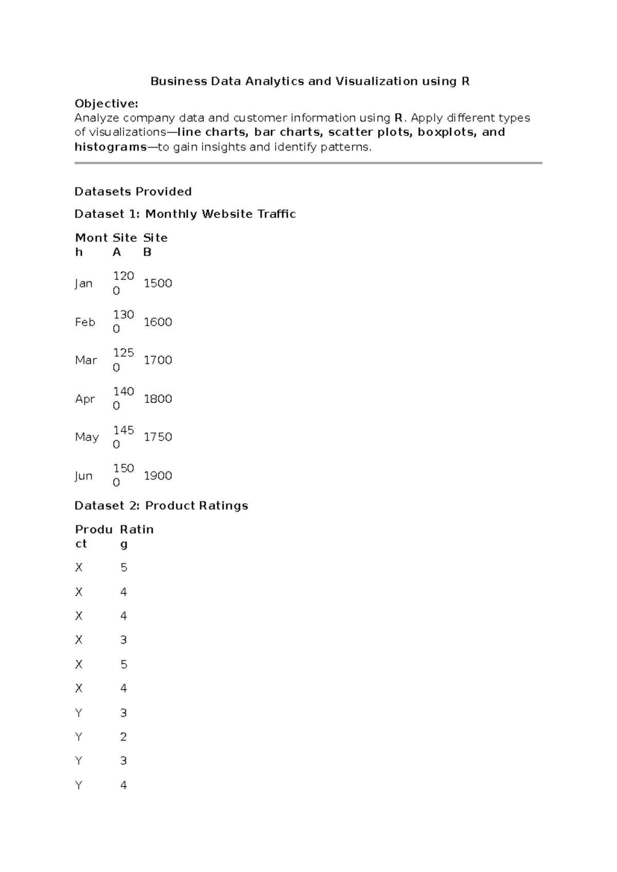 Business Data Analytics & Visualization using R - FT4 10 Marks - Studocu