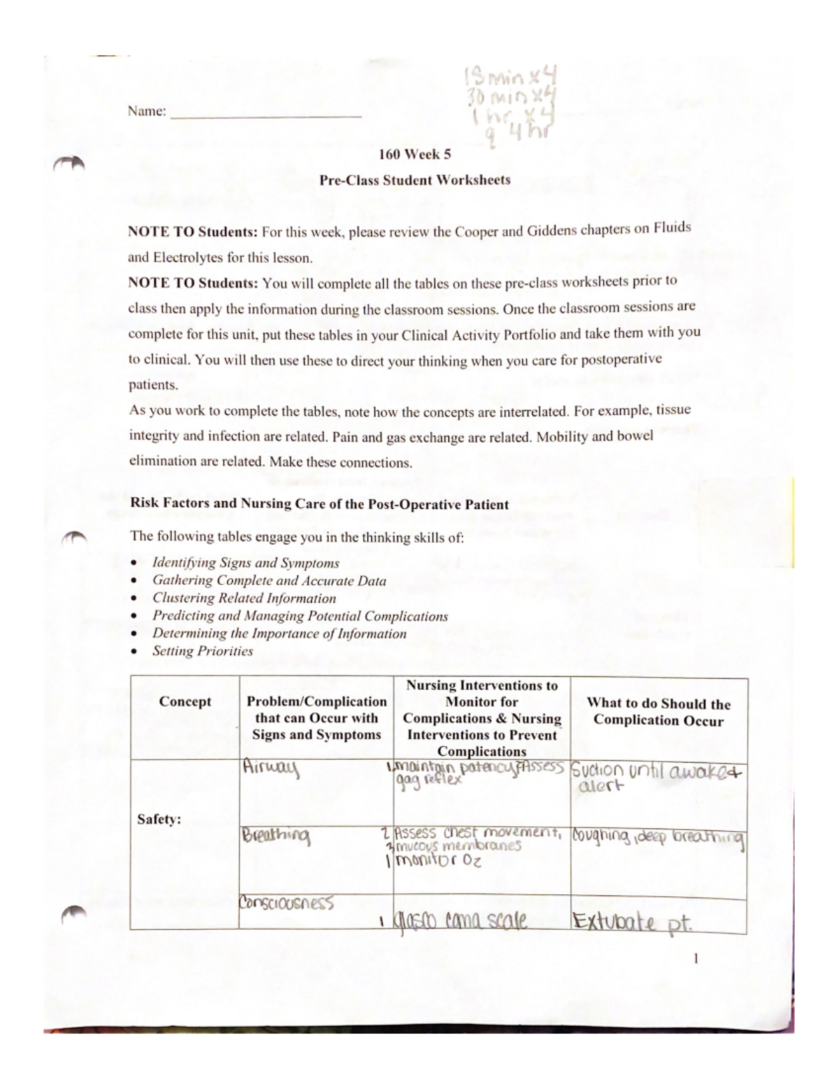 NUR 160 Week 5 Study Guide for Clinical Practice - Studocu