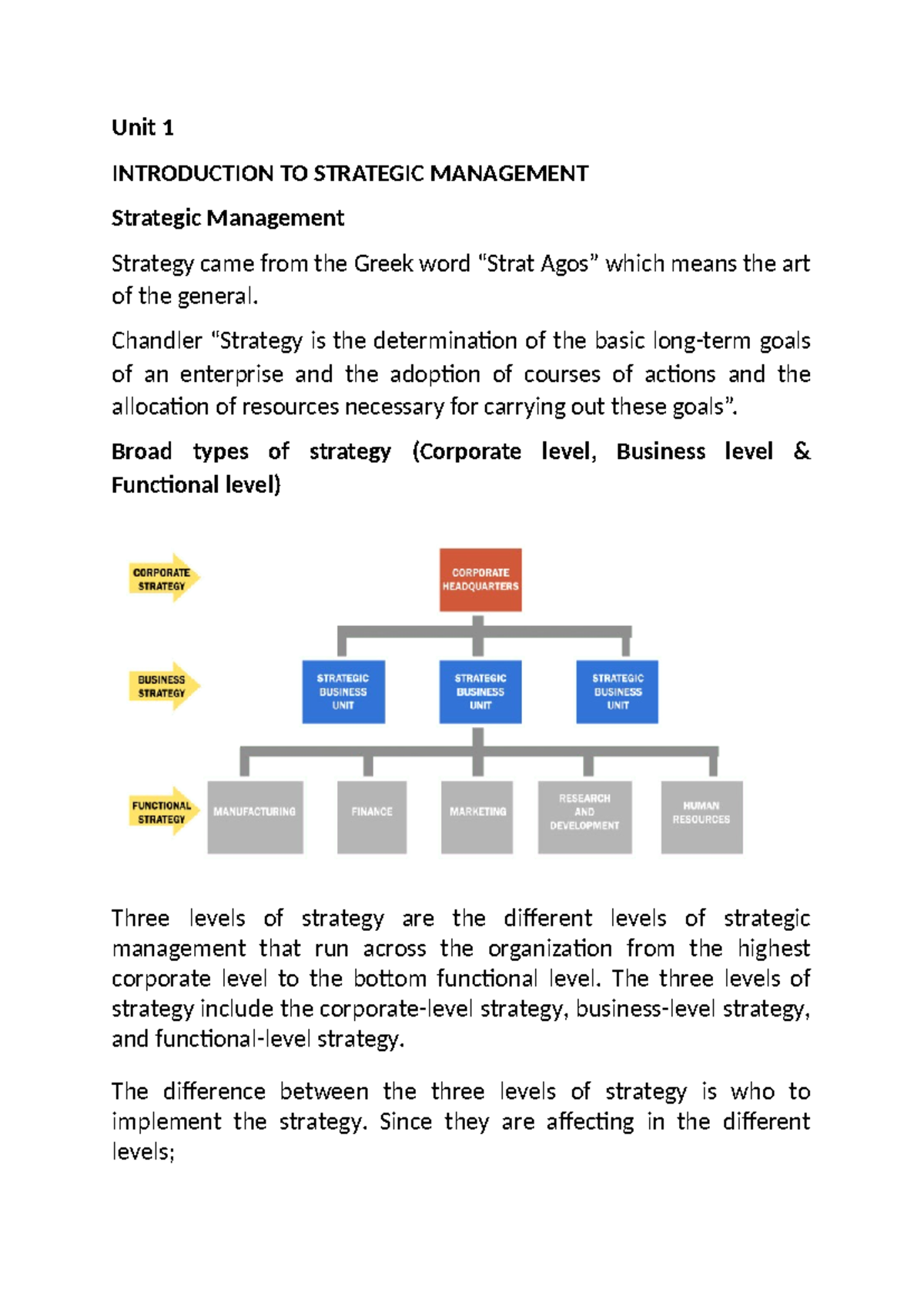 Strategic Management: Unit 1 & 2 Comprehensive Notes - Studocu