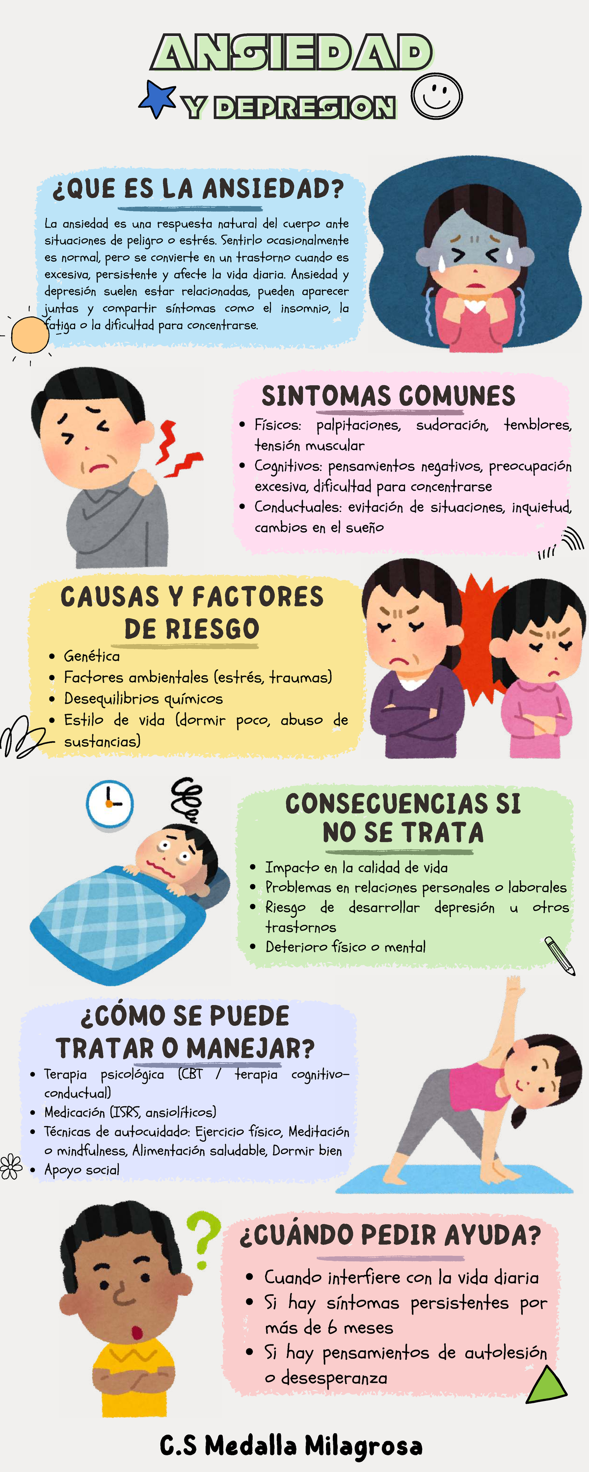 Infografía sobre Ansiedad y Depresión - C.S Medalla Milagrosa - Studocu