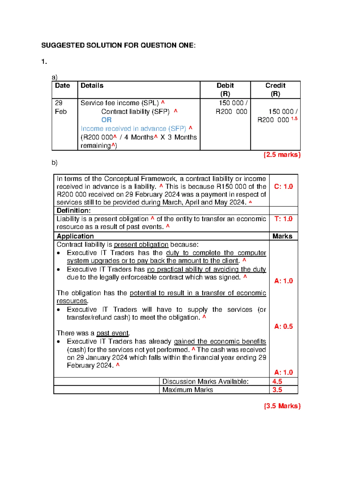 Tutorial Prep Questions for Financial Analysis - Course Code: FINA101 ...