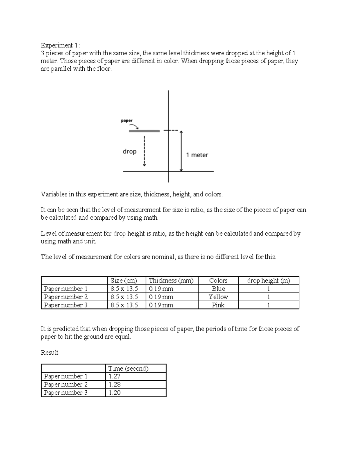 CHEM301 - Experimental Analysis of Paper Drop Dynamics - Studocu