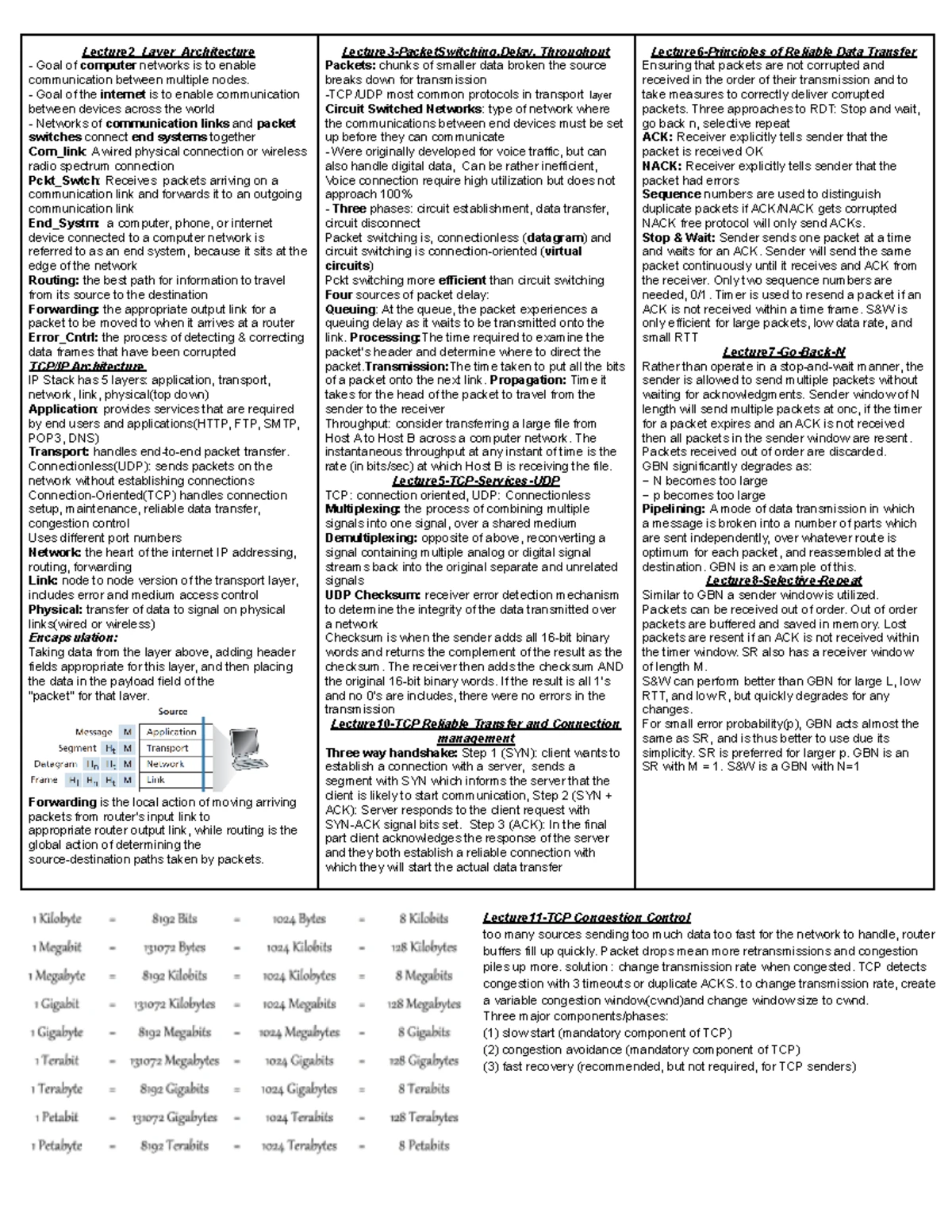 CS101 - Chapter 1 Practice Questions & Solutions on Networks - Studocu