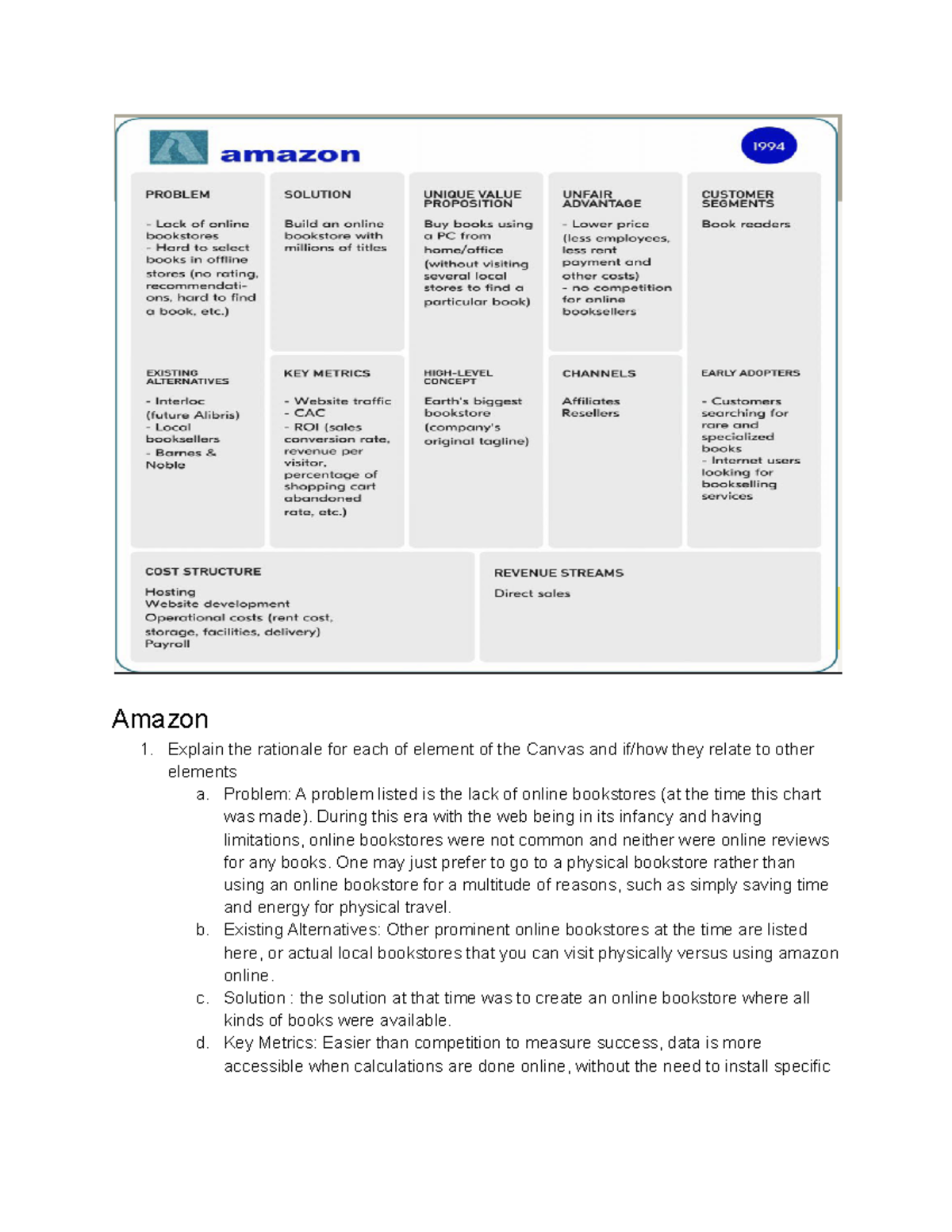 Week 4 - Activity: Amazon Business Model Canvas Analysis - Studocu