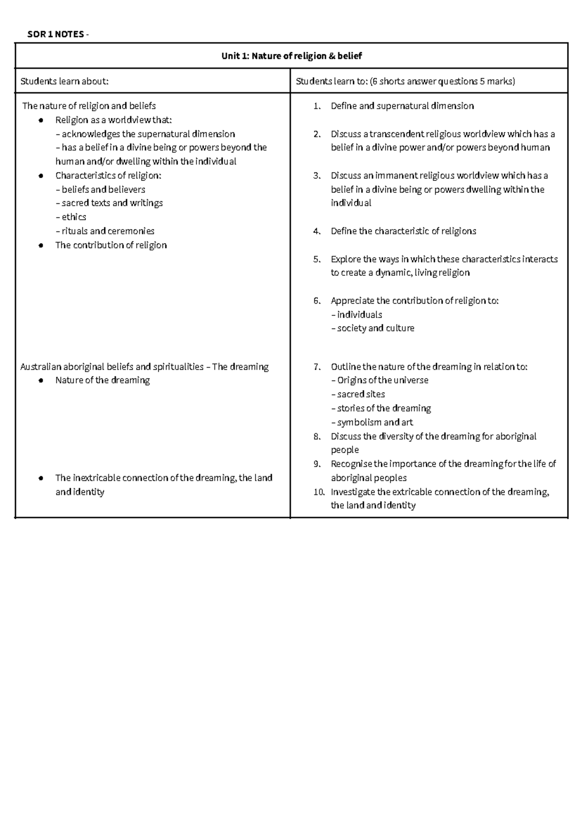 SOR 1 - notes - Units 1 and 2 of sor 1 - SOR 1 NOTES - Unit 1: Nature ...
