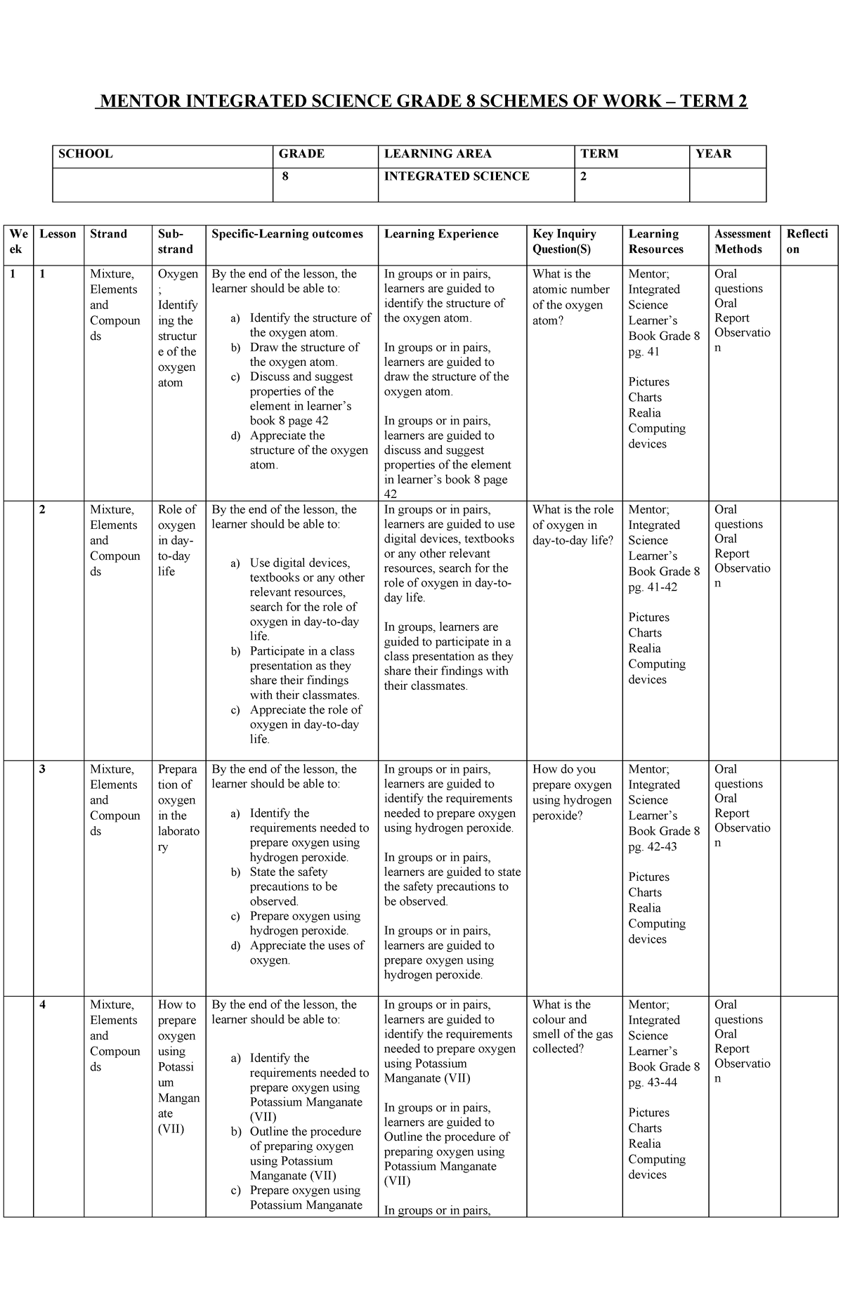 Grade 8 Integrated Science Term 2 Schemes of Work - Studocu