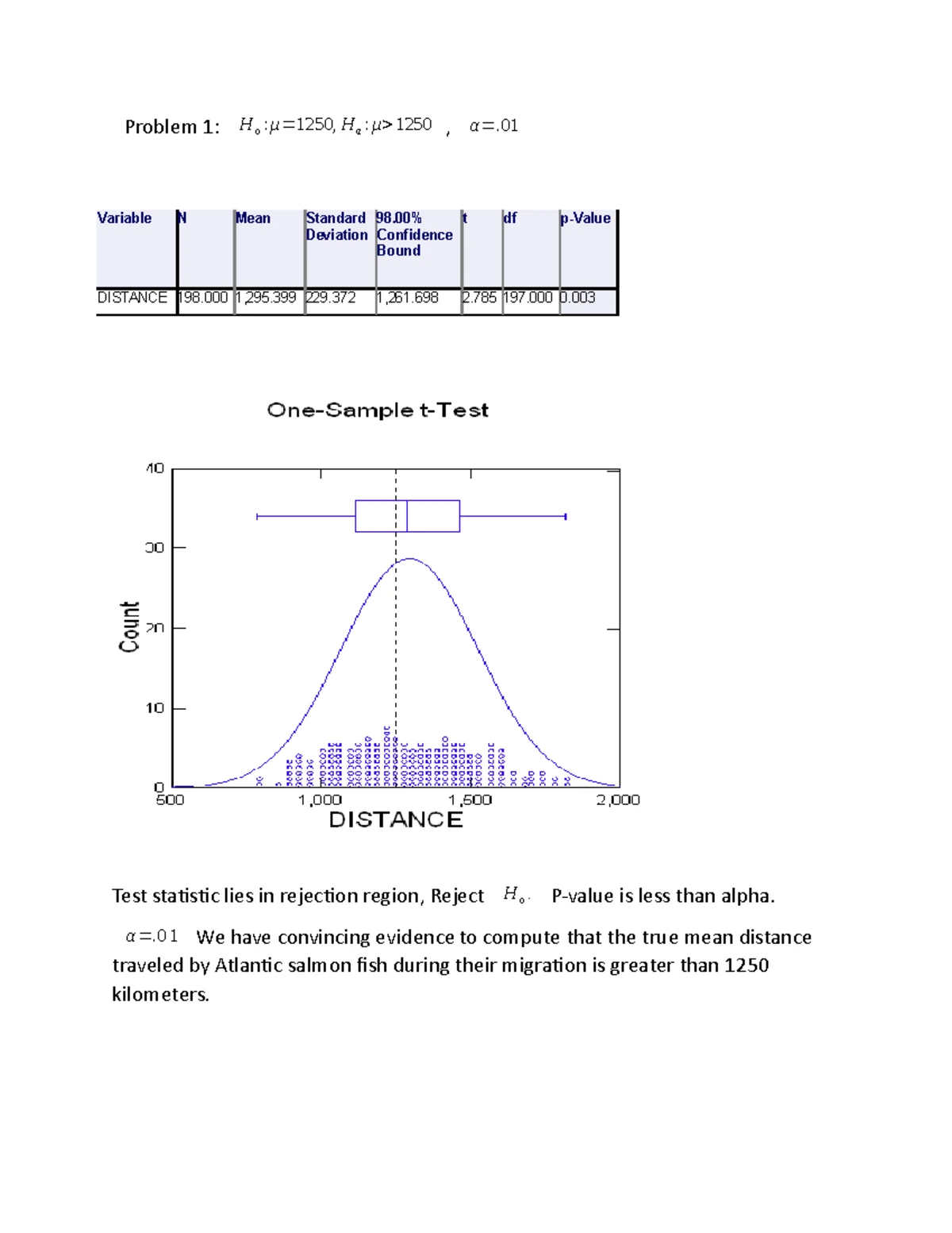 MATH 1030 Statistics Project Part 2: Analyzing Employee Satisfaction ...