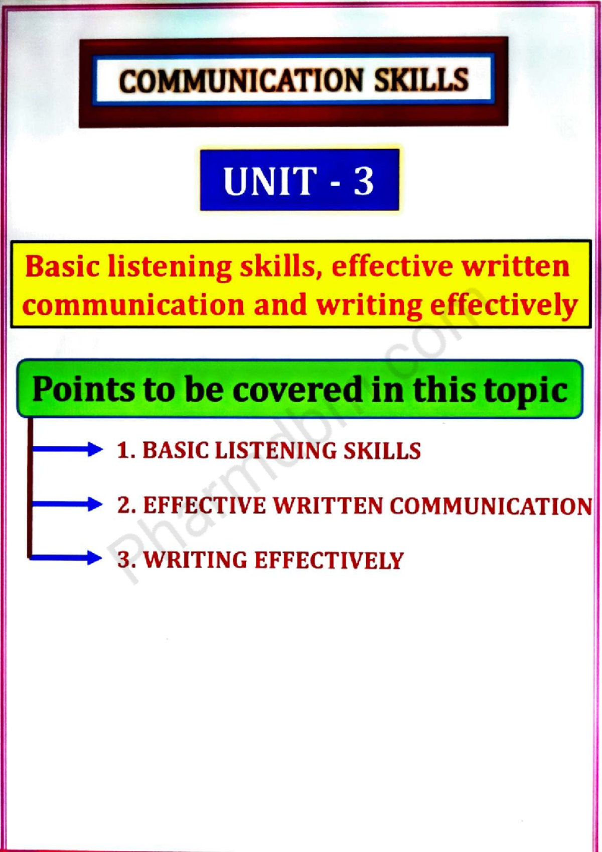 COMM 101: Unit 3 - Basic Listening & Effective Written Communication ...