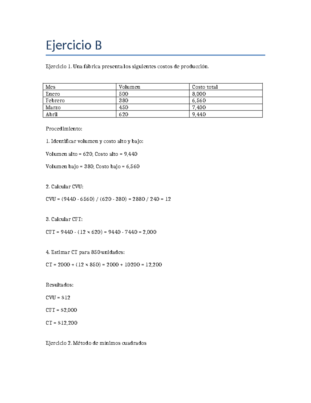 Ejercicio B: Análisis de Costos de Producción y Estimaciones - Studocu