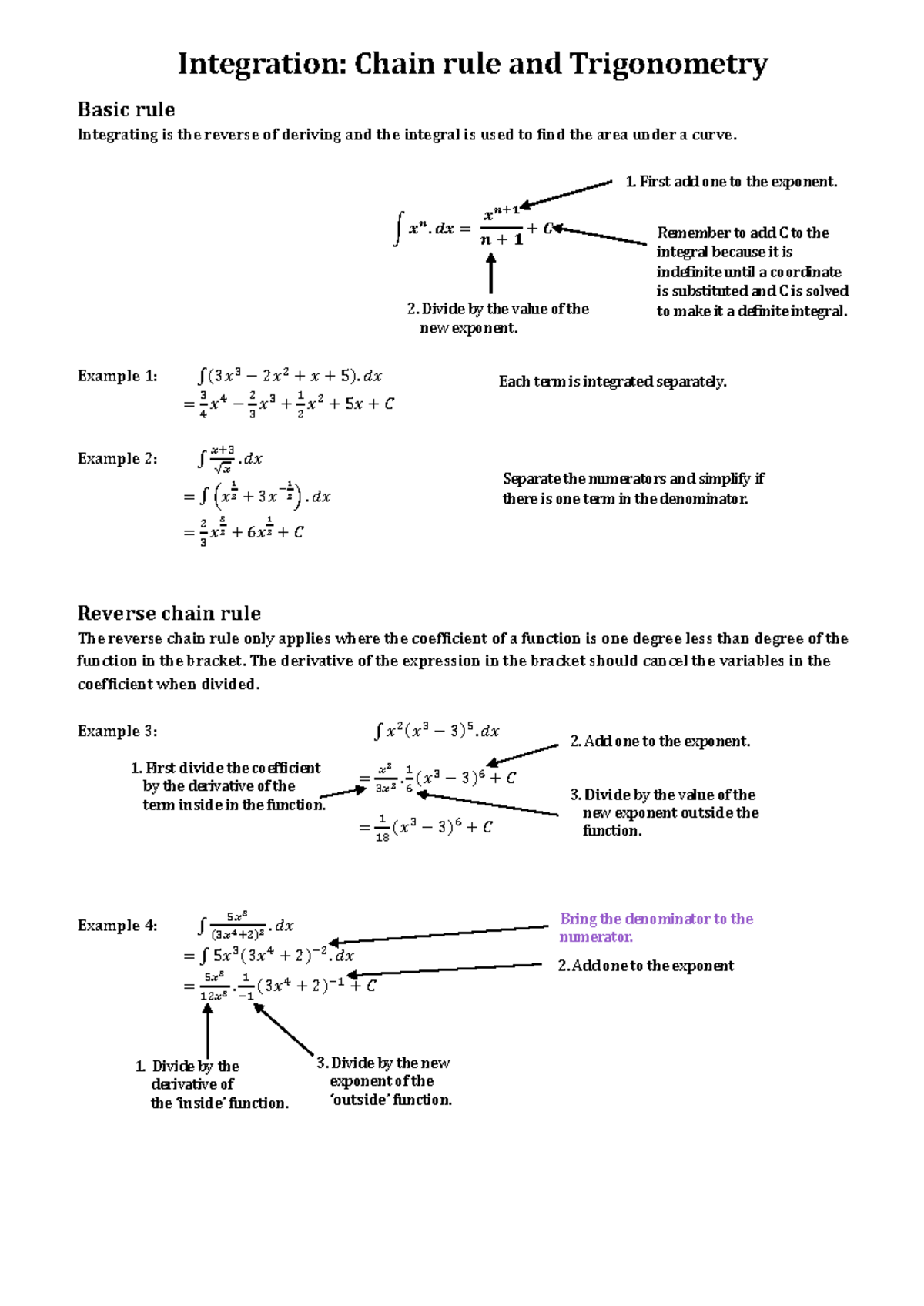 5.2 Integration: Chain Rule & Trigonometric Functions - Studocu