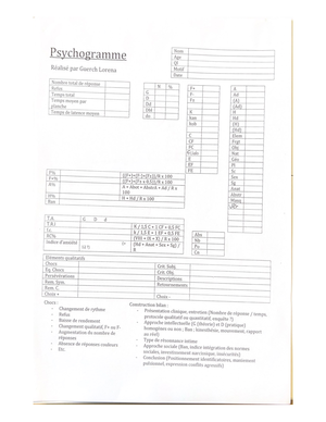 Test projectifs enfants : CAT, Patte noire - Tests projectifs chez l ...