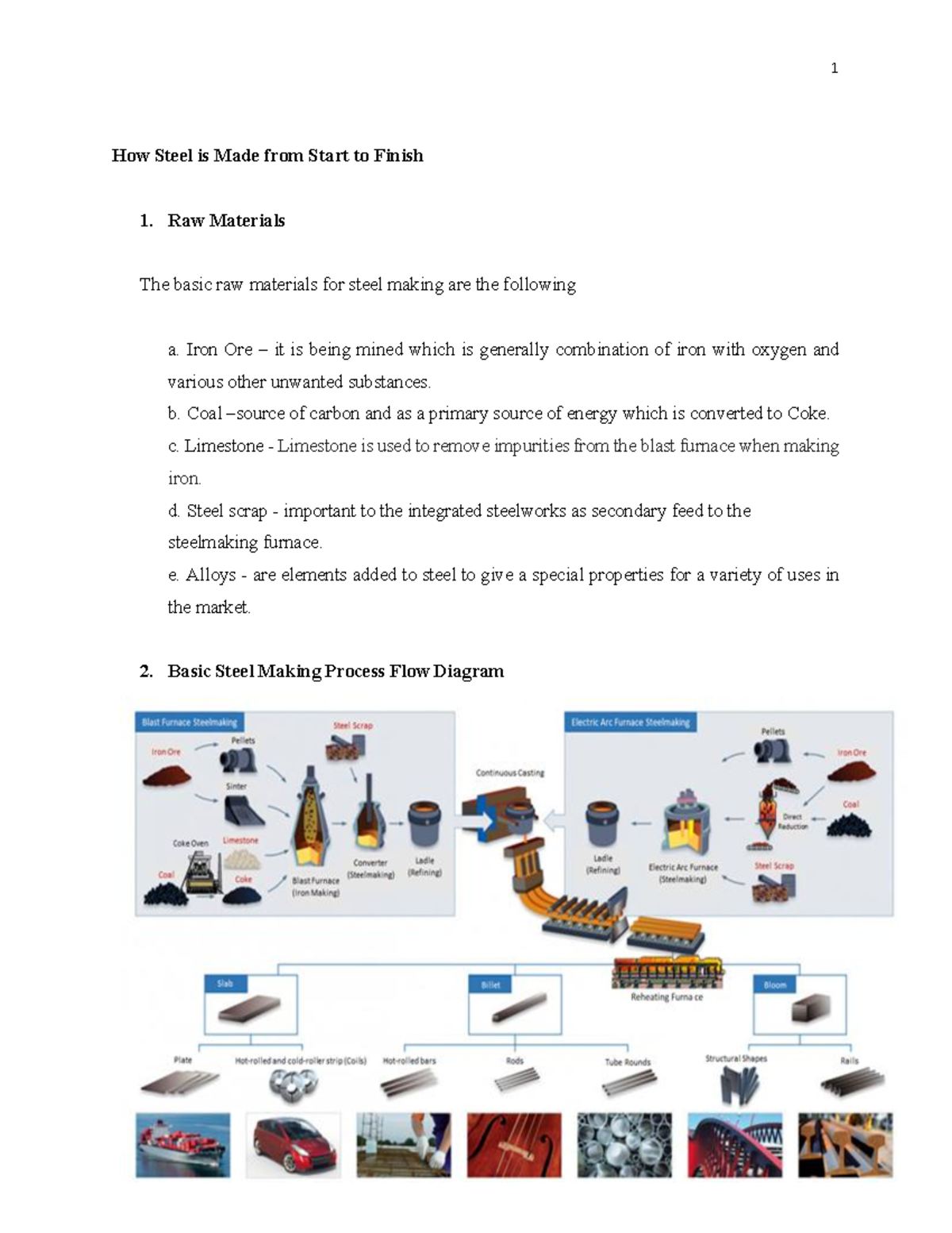 Steel Making Report - Assignment: From Raw Materials to Final Product ...