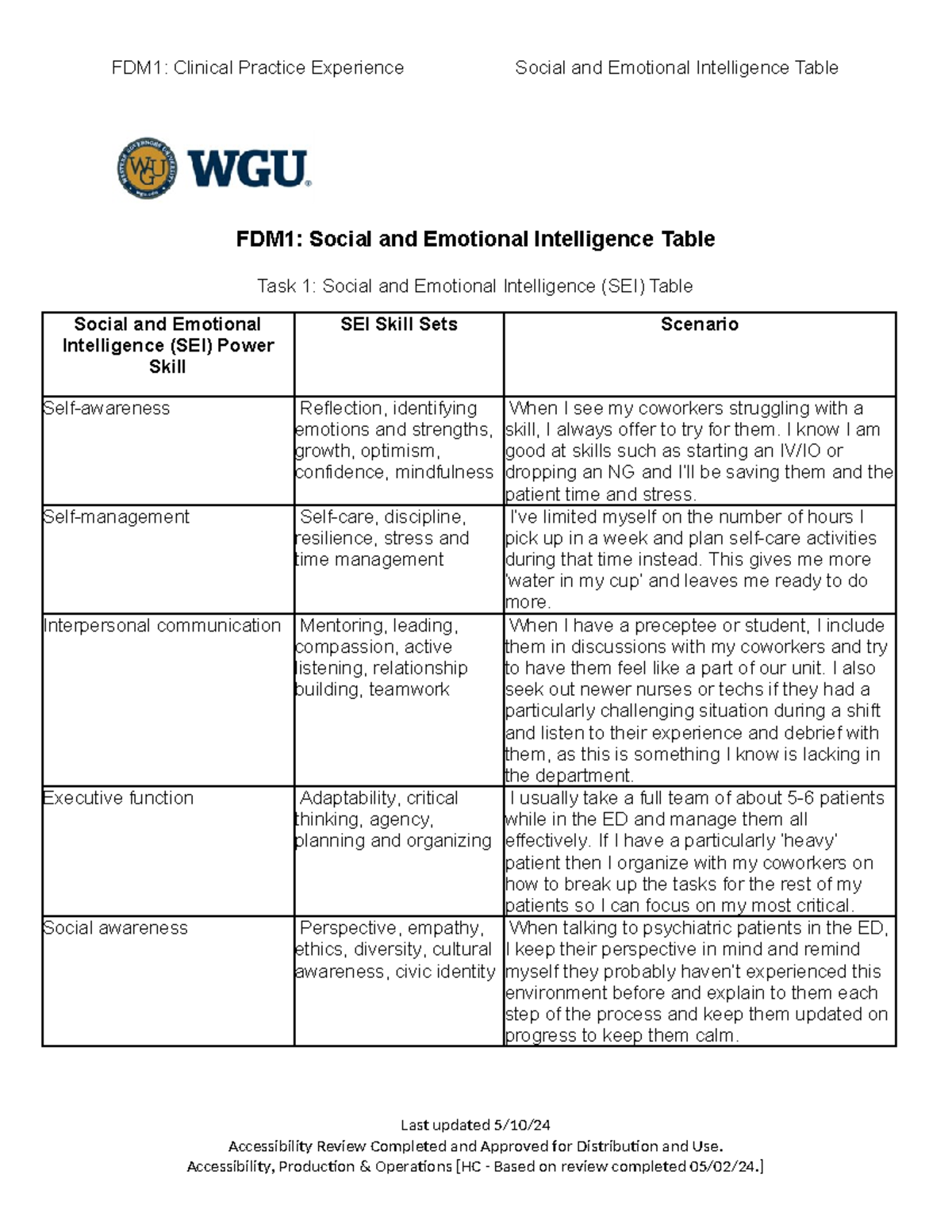 D024 SEI Table - FDM1: Clinical Practice Experience Social and ...