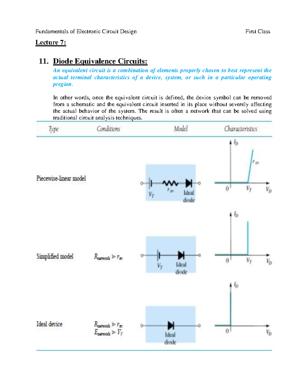 Electronic 1st-7-8 - ece - Lecture 7: 11. Diode Equivalence Circuits ...