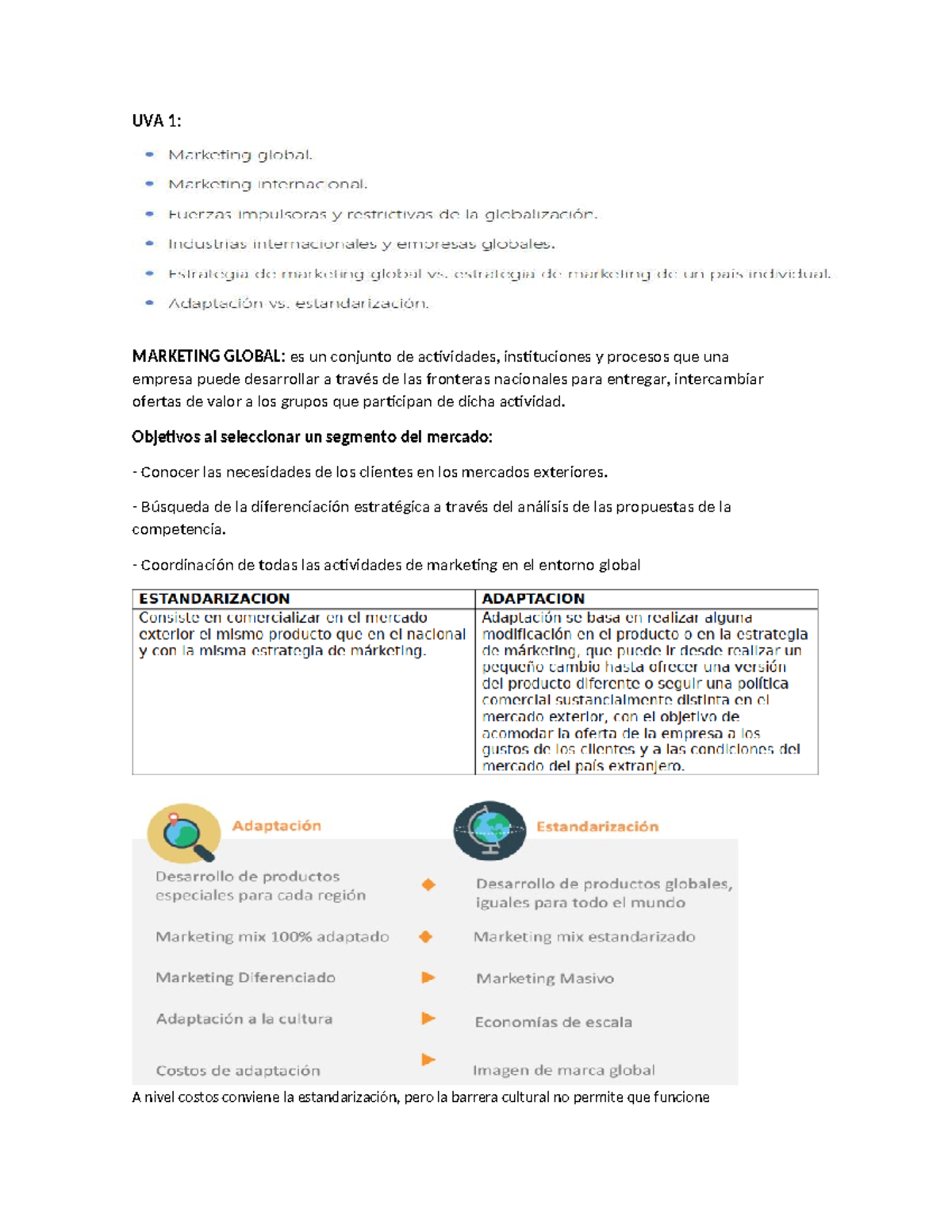 UVA 1: Resumen de Marketing Global y Estrategias Internacionales - Studocu
