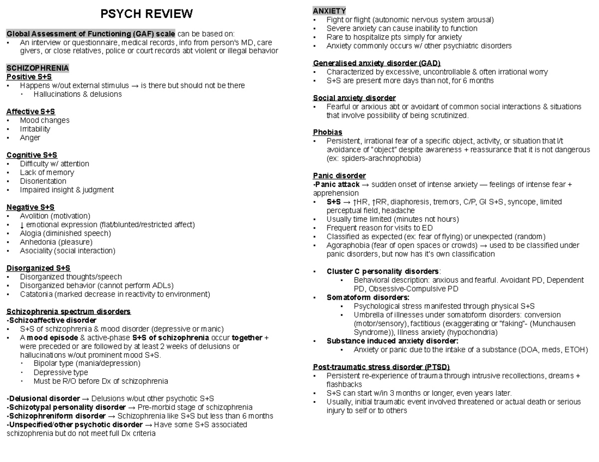 PSYCH 101: Comprehensive Review of Mental Health Disorders and ...