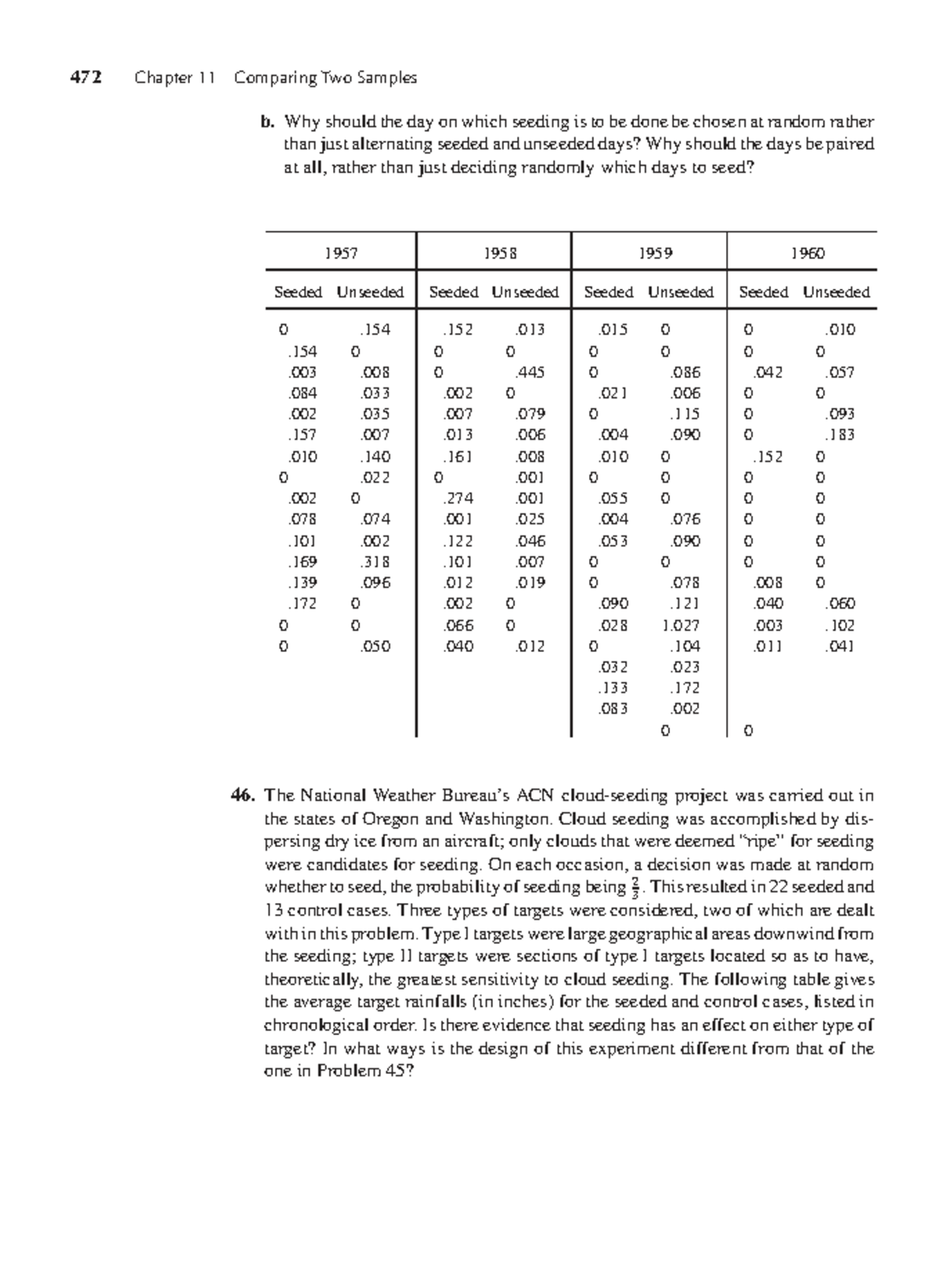 472 Chapter 11: Comparing Two Samples in Cloud Seeding Experiment - Studocu