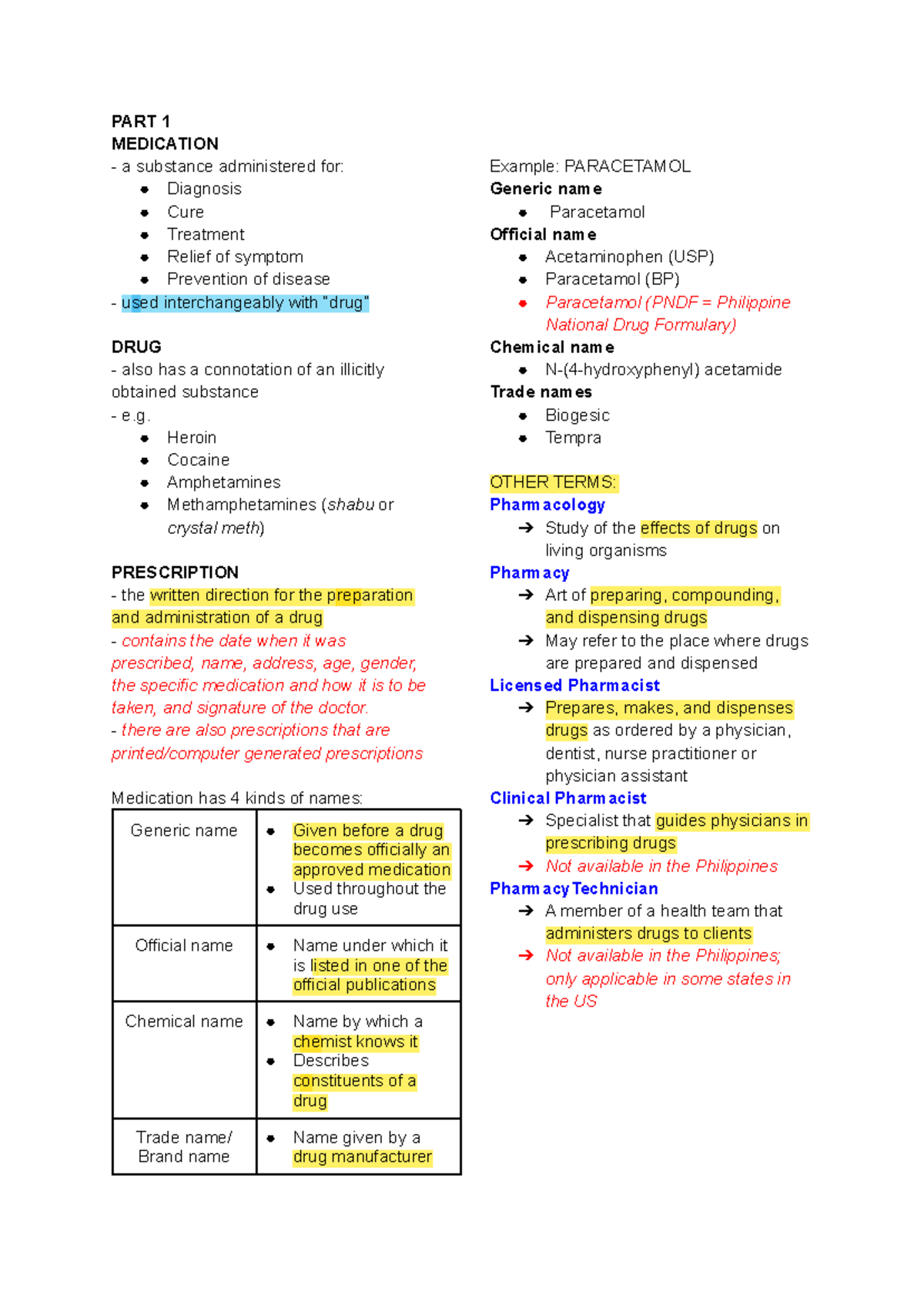 NUR 101: Medication Administration Essentials in Nursing Practice - Studocu