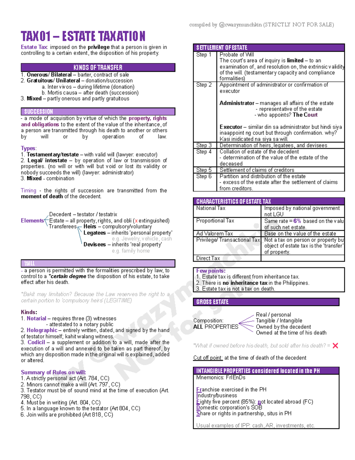 TAX01 - Comprehensive Guide to Estate Taxation and Settlement - Studocu