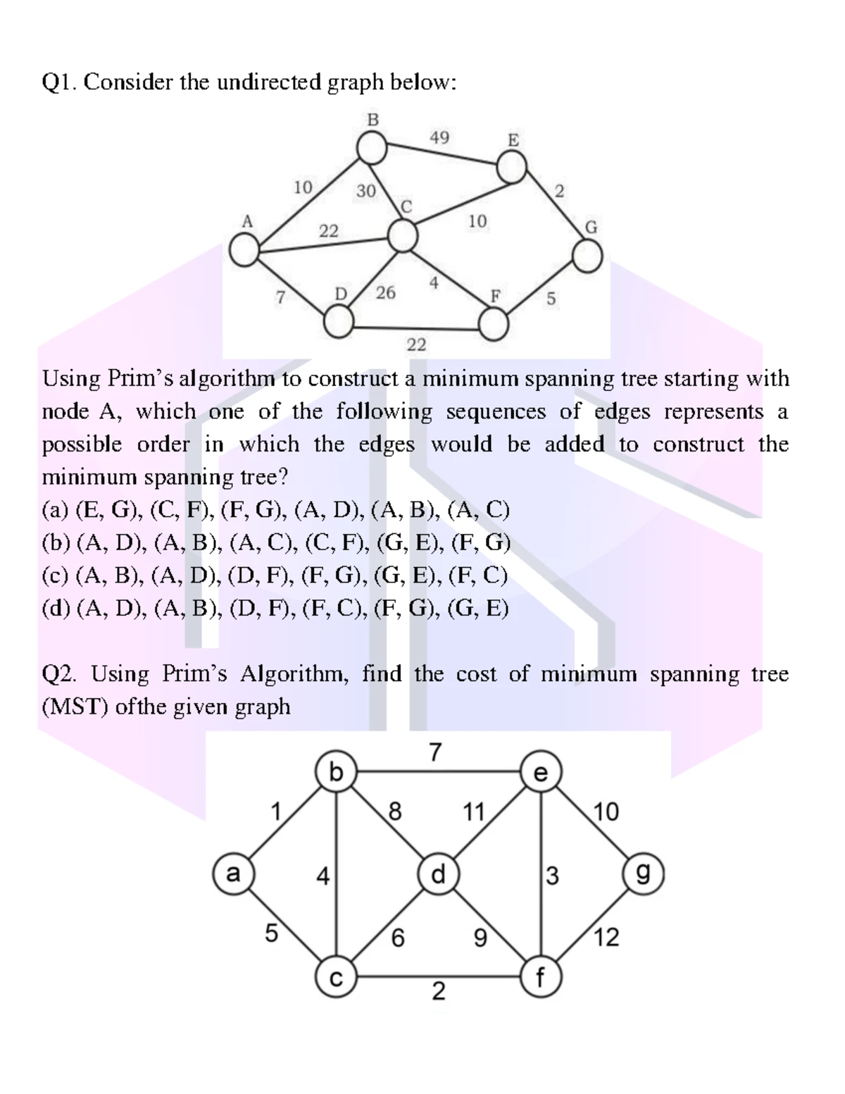 BS-Chemistry ICT Applications: Course Overview & Learning Outcomes ...