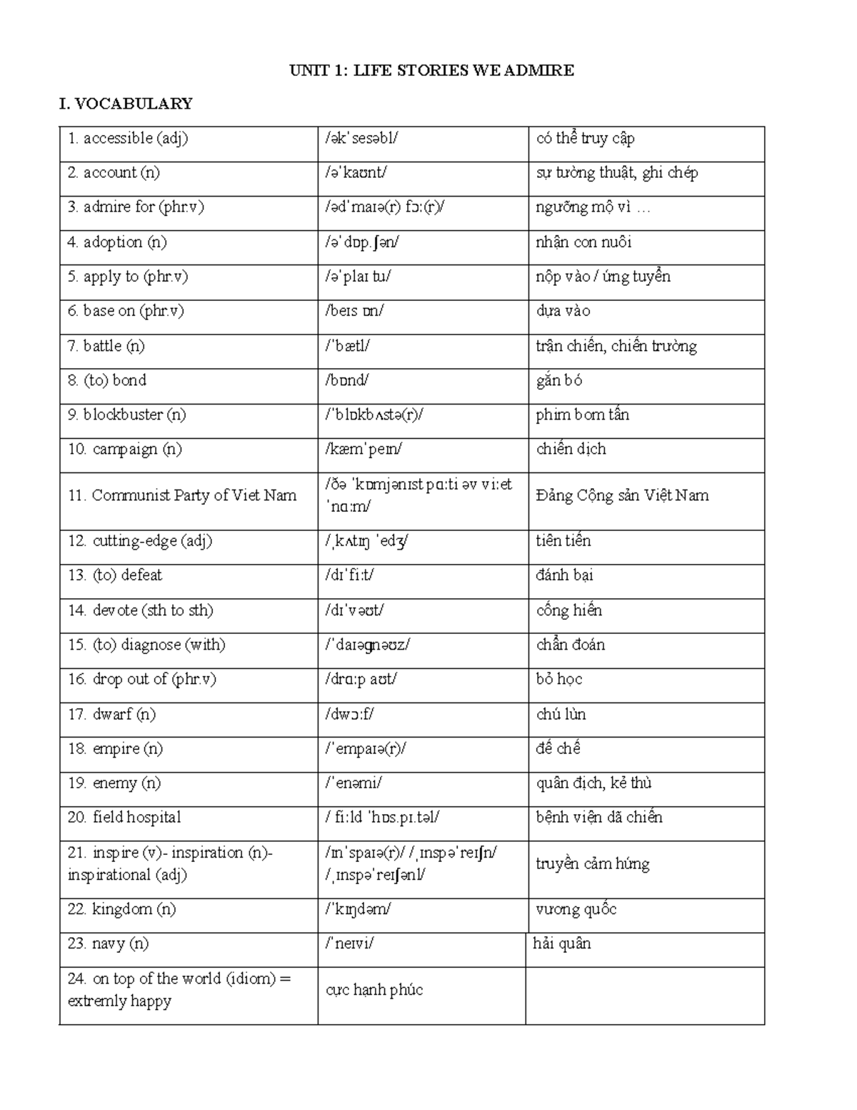 KEY - NEW English 12 UNIT 1: Life Stories Vocabulary and Exercises ...