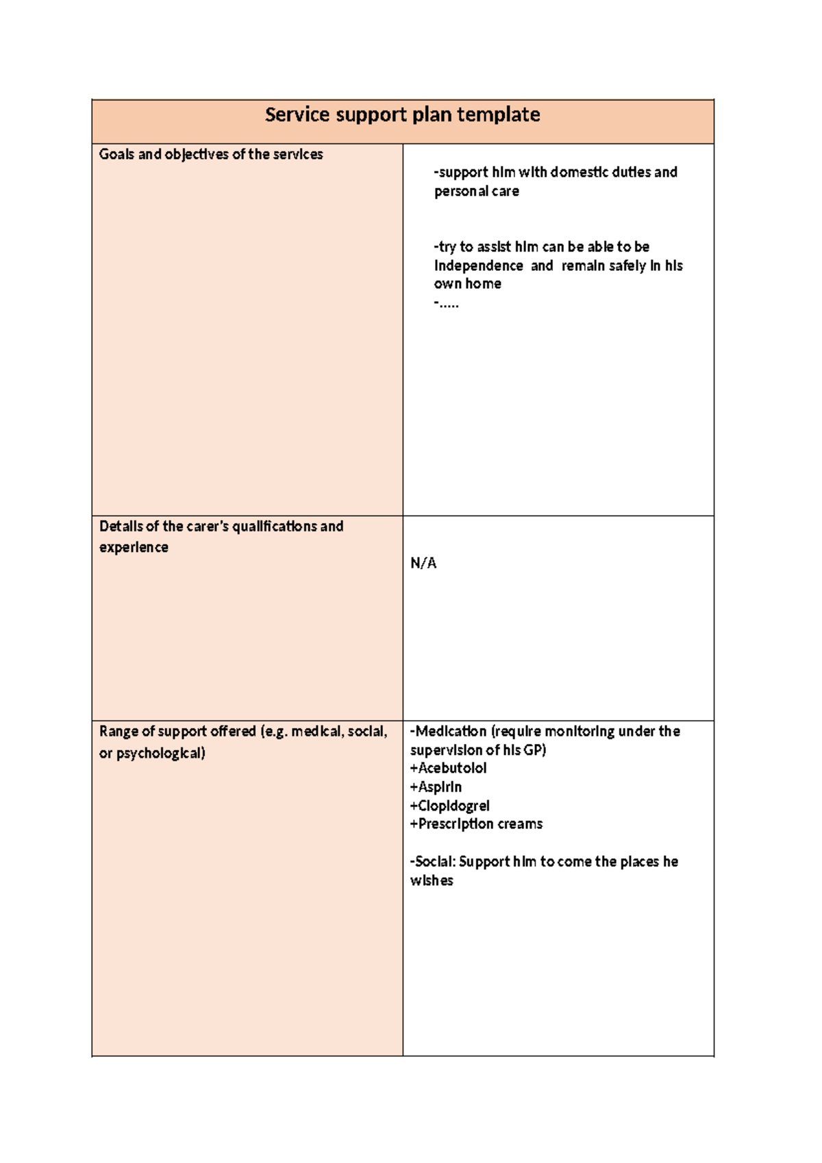 Service support plan template resource v1 - Service support plan ...
