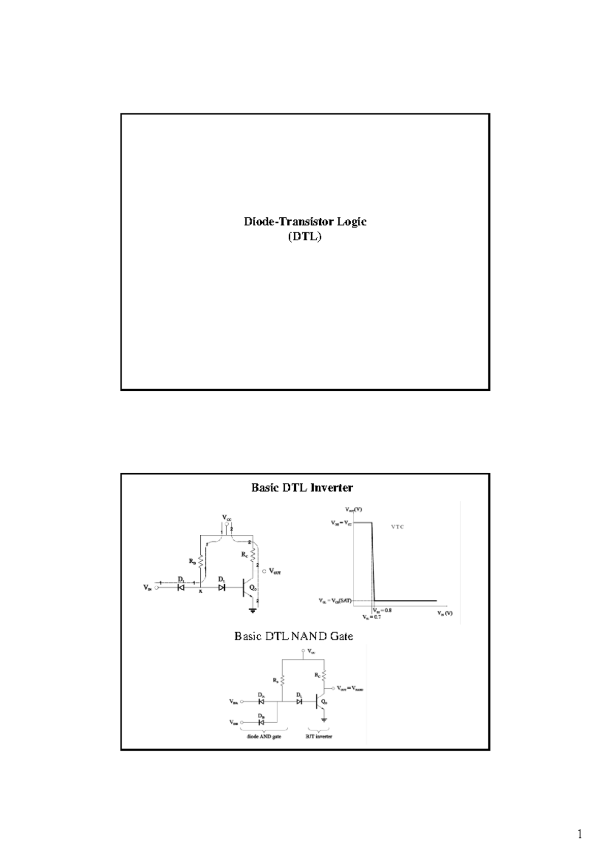 DTL TTL Lab Report - Analysis of Inverters and Fan-out Calculations ...