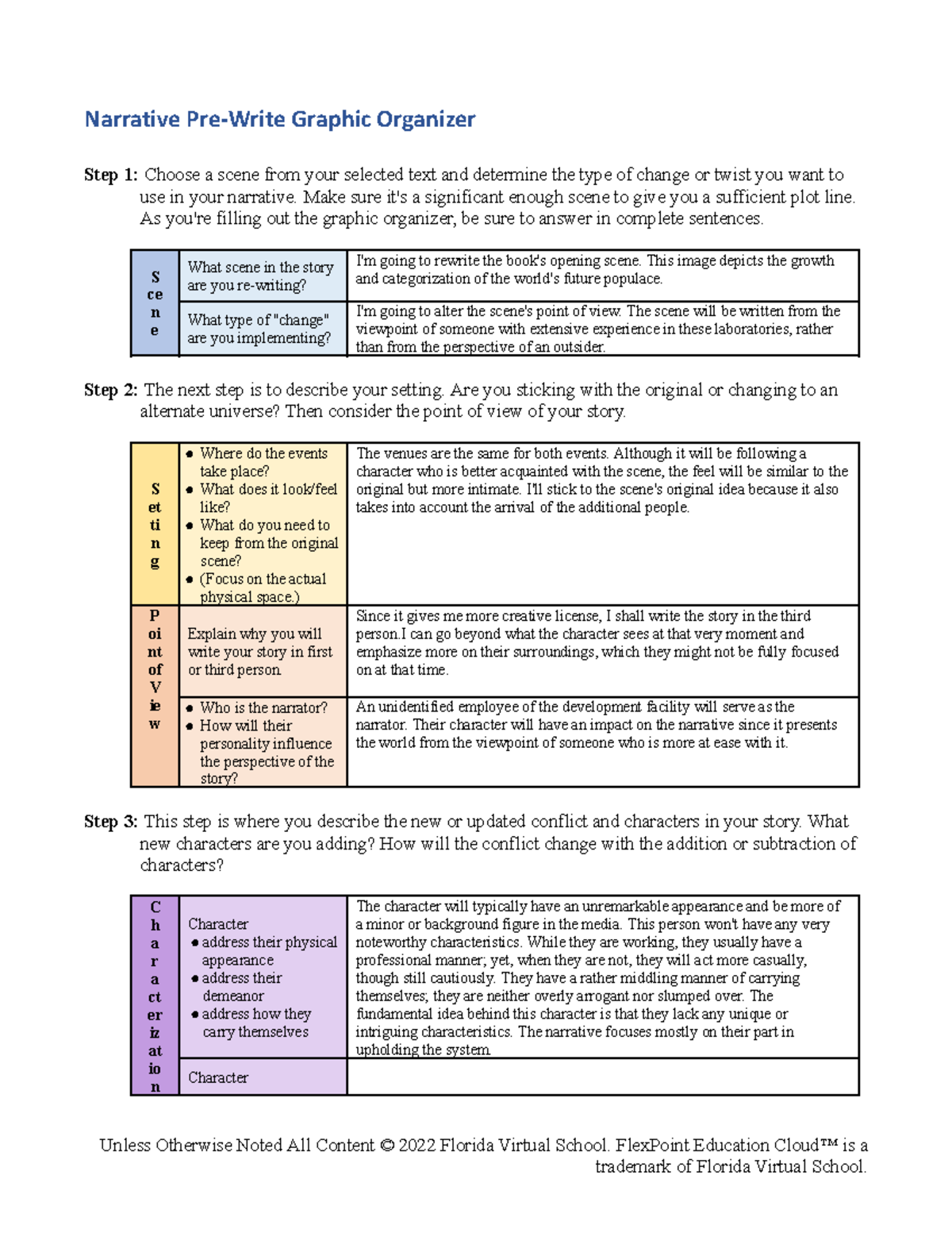 03.02 Narrative Pre-Writing: Crafting a Plot Twist - Studocu