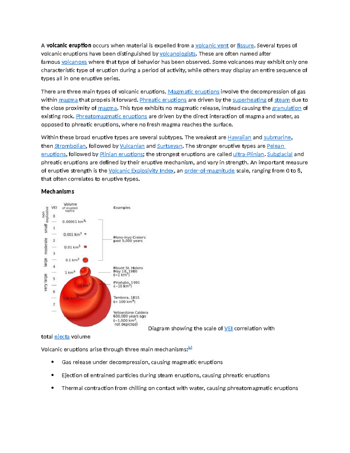 Volcanic Eruptions: Types, Mechanisms, and Explosivity Index (GEOL 101 ...