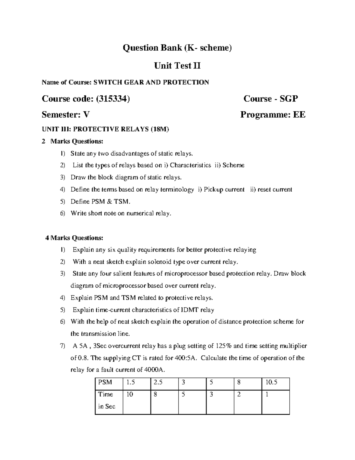 Unit Test II (315334) - Question Bank on Switch Gear & Protection - Studocu