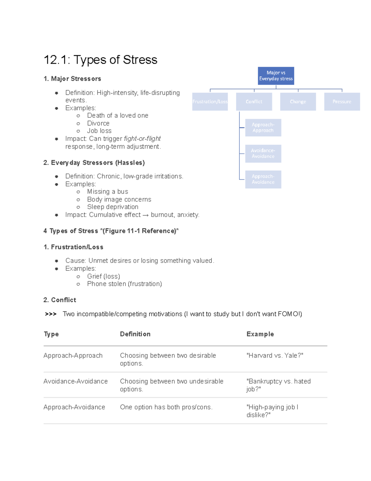 PS102 - Lesson 12: Understanding Stress and Coping Strategies - Studocu