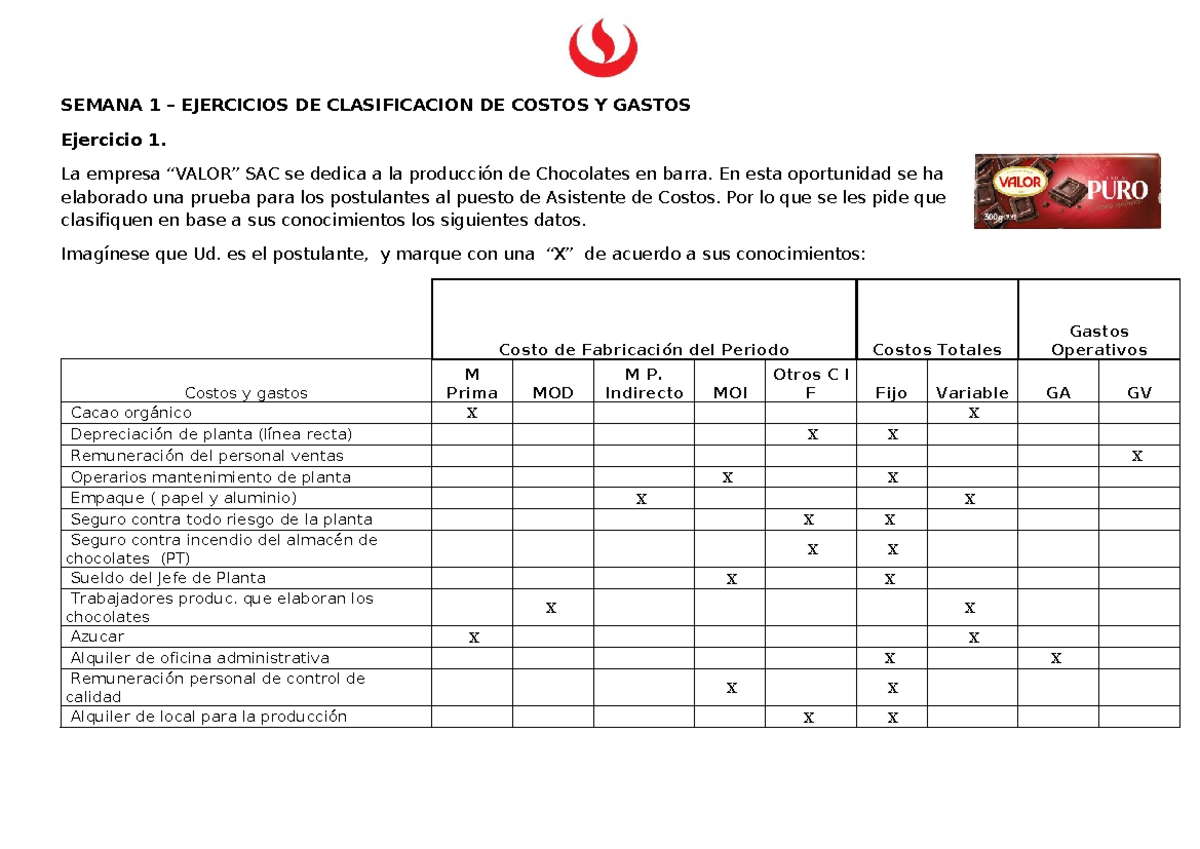 SEMANA 1 - EJERCICIOS DE CLASIFICACIÓN DE COSTOS Y GASTOS - Studocu