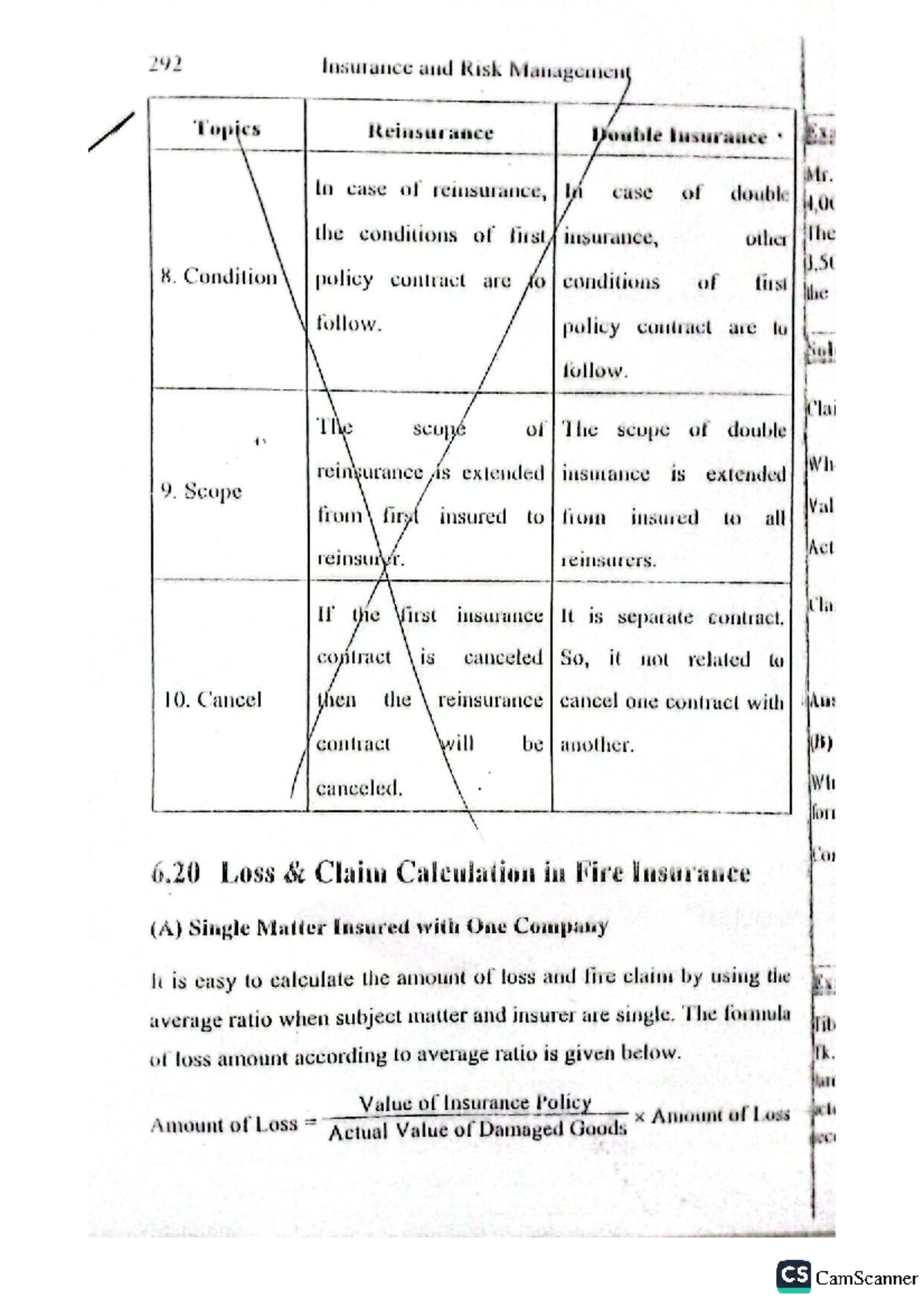 292 Insurance and Risk Management: Fire Insurance Claim Calculations ...
