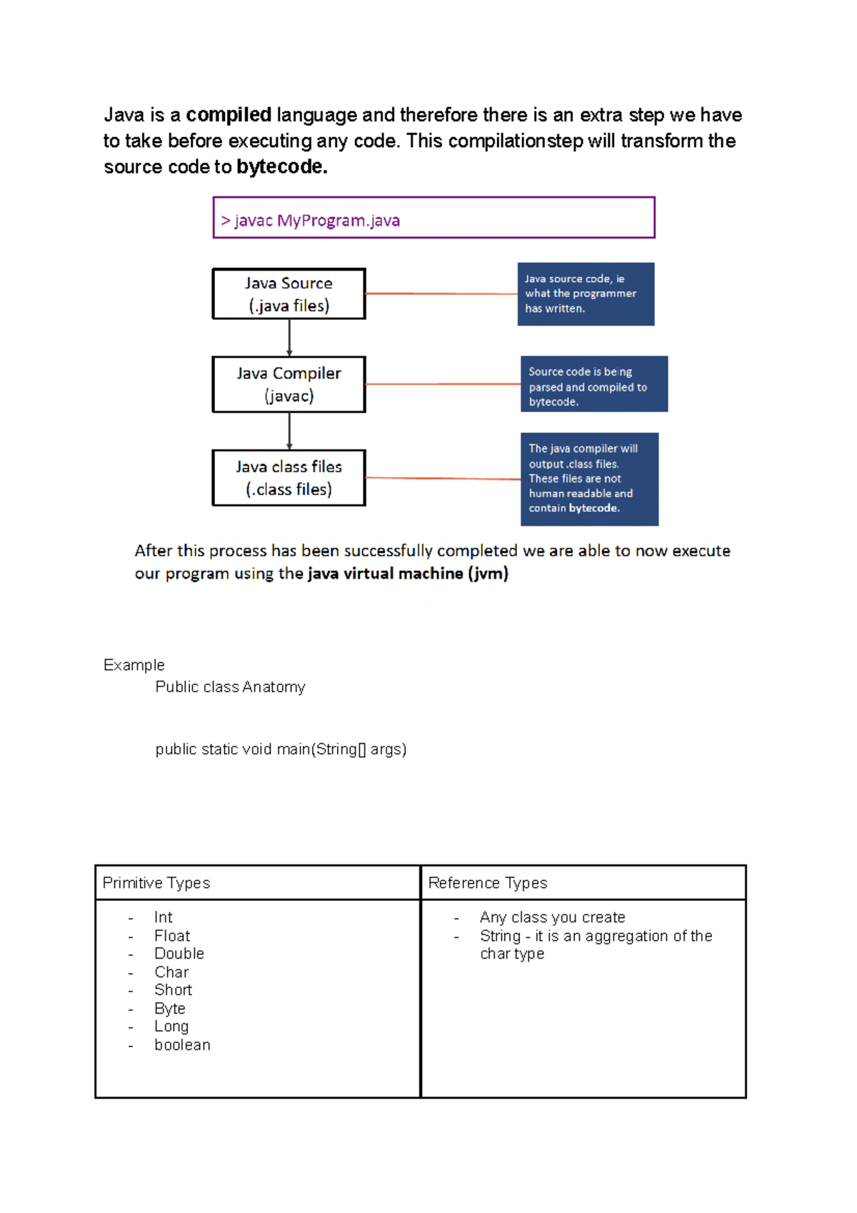 INFO1110 Quiz 1 Notes - Java is a compiled language and therefore there ...