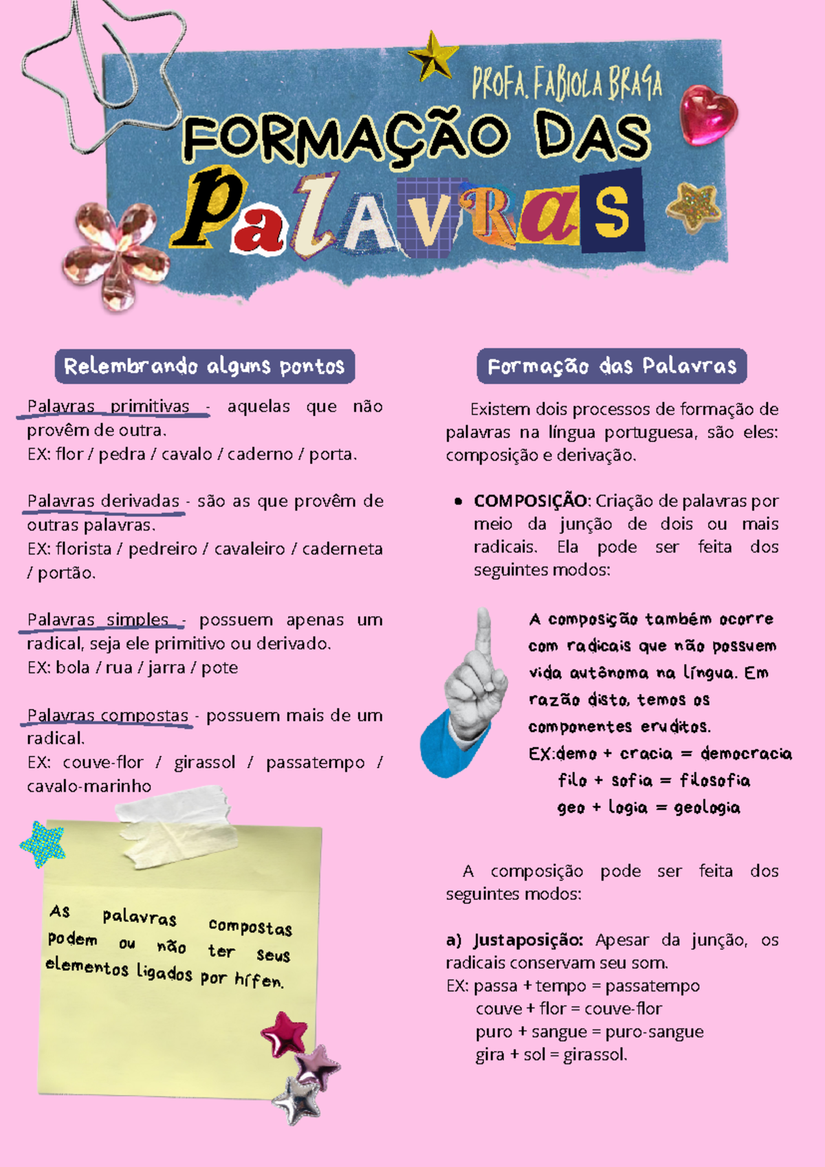 Apostila de Formação das Palavras em Português - Estruturas e Processos ...