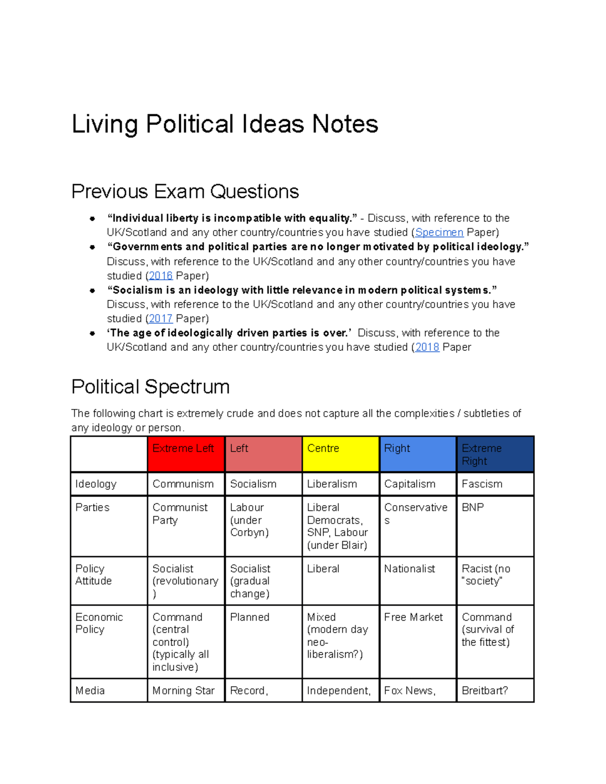 Living Political Ideas Notes - Extreme Left Left Centre Right Extreme ...