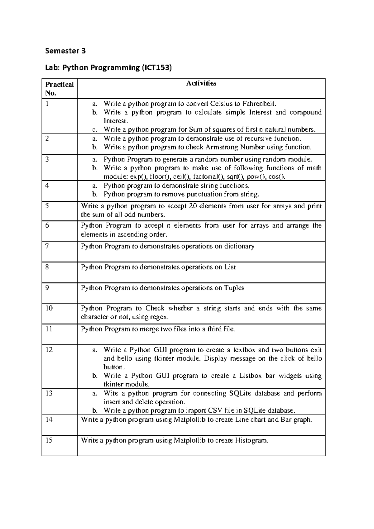 Lab-Python Programming(ICT153) - Semester 3 Lab: Python Programming ...