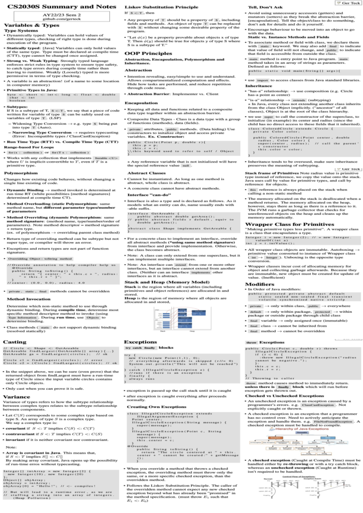 CS2030S Midterm Cheatsheet: Liskov Substitution Principle Summary - Document Preview