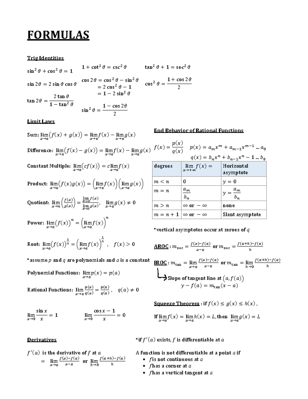 Calcformulas 1 - Summary Calculus I - Trig Identities = = Limit Laws ...