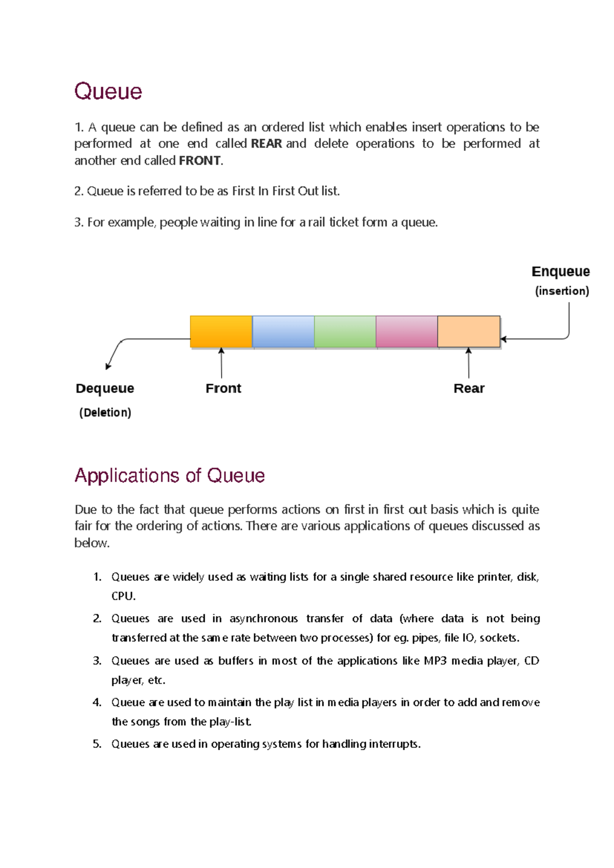 Unit-4: Understanding Queue Data Structures and Their Applications ...