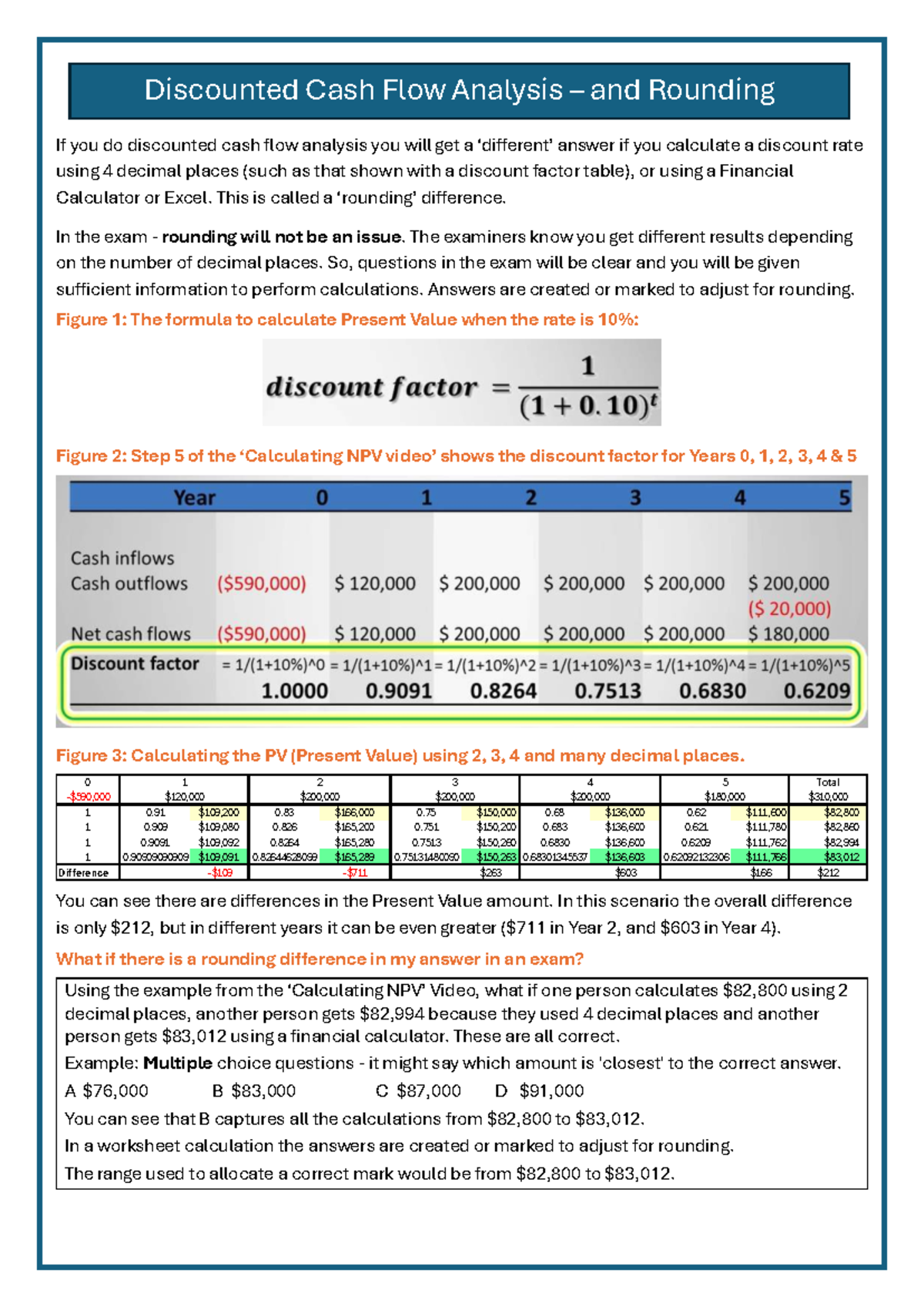SMA M4 Final Exam: Discounted Cash Flow Analysis & Rounding Differences ...