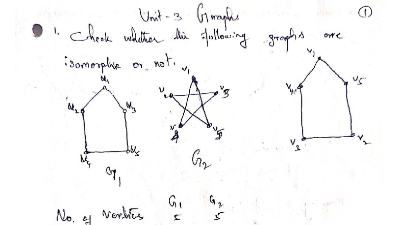 DM Unit 3 - Discrete mathematics - Unit 3 Graphs 1 1, Check whether the ...