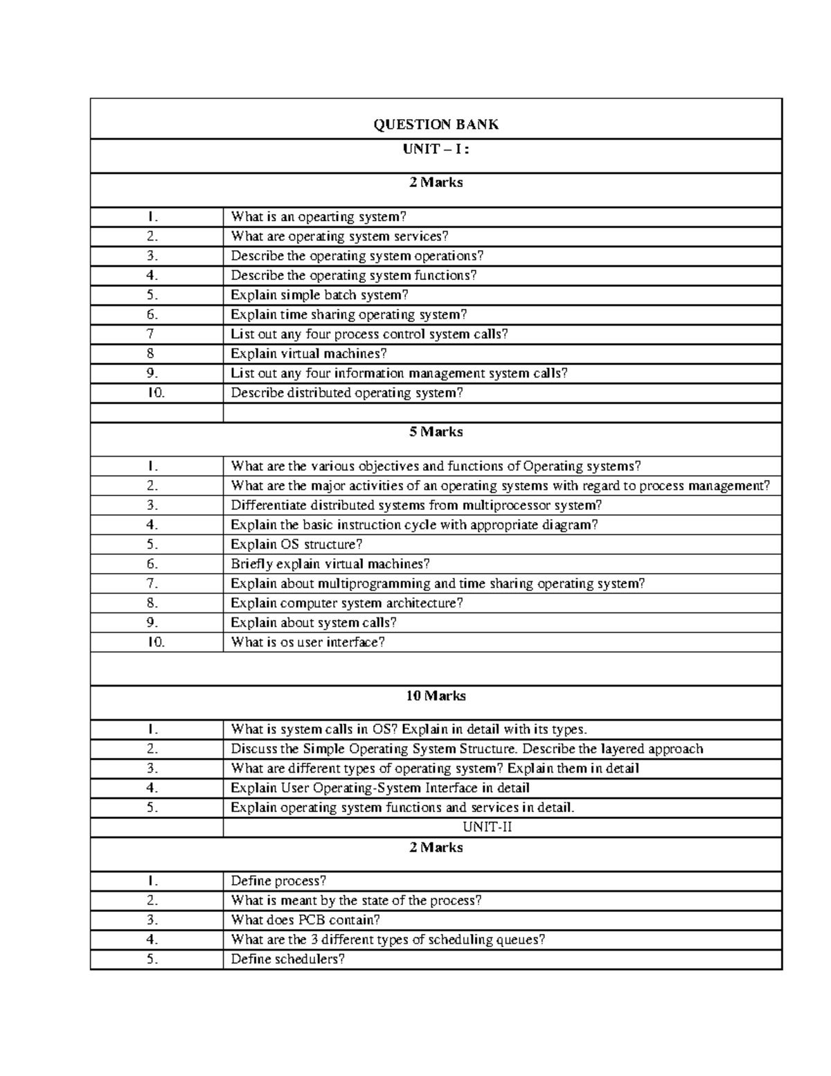 2-2 OS QN BANK - Practice Questions & Answers for Operating Systems ...