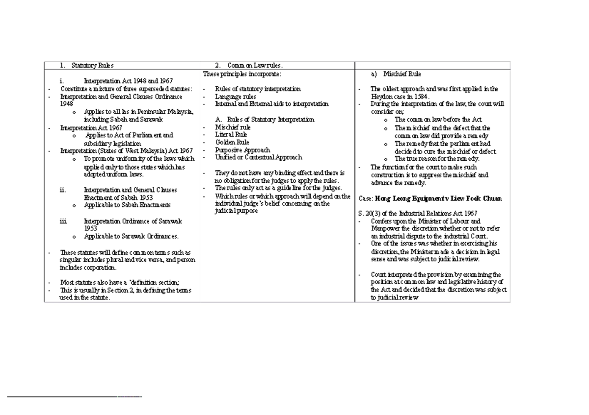 LAW434 Final Exam Notes on Statutory Interpretation Principles - Studocu
