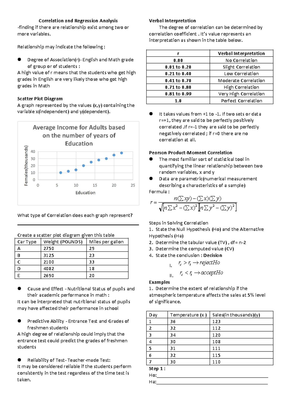 Correlation and Regression Analysis - Nursing - OLFU - Studocu