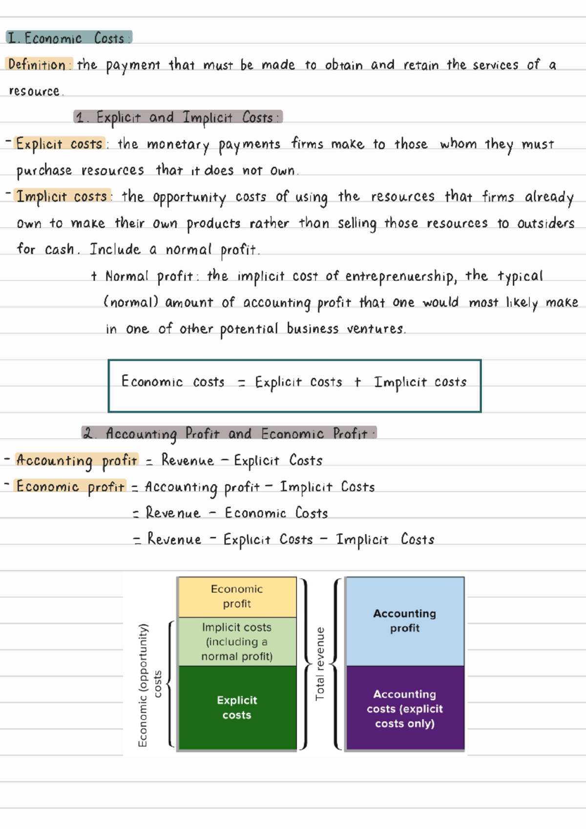 Chapter 9: Production Costs and Business Cost Structures (ECO 101) - Studocu