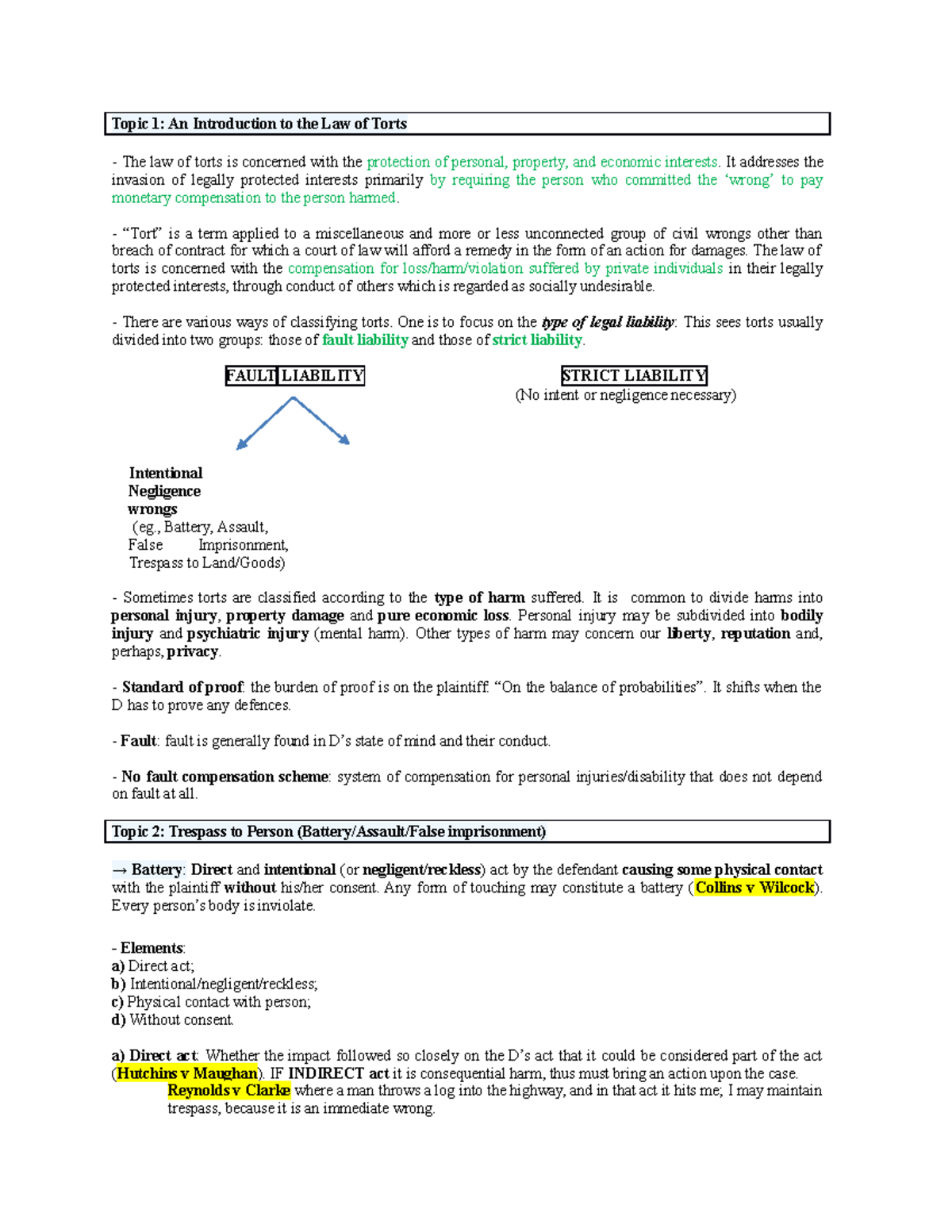 Notes for Exams Torts - Topic 1: An Introduction to the Law of Torts ...